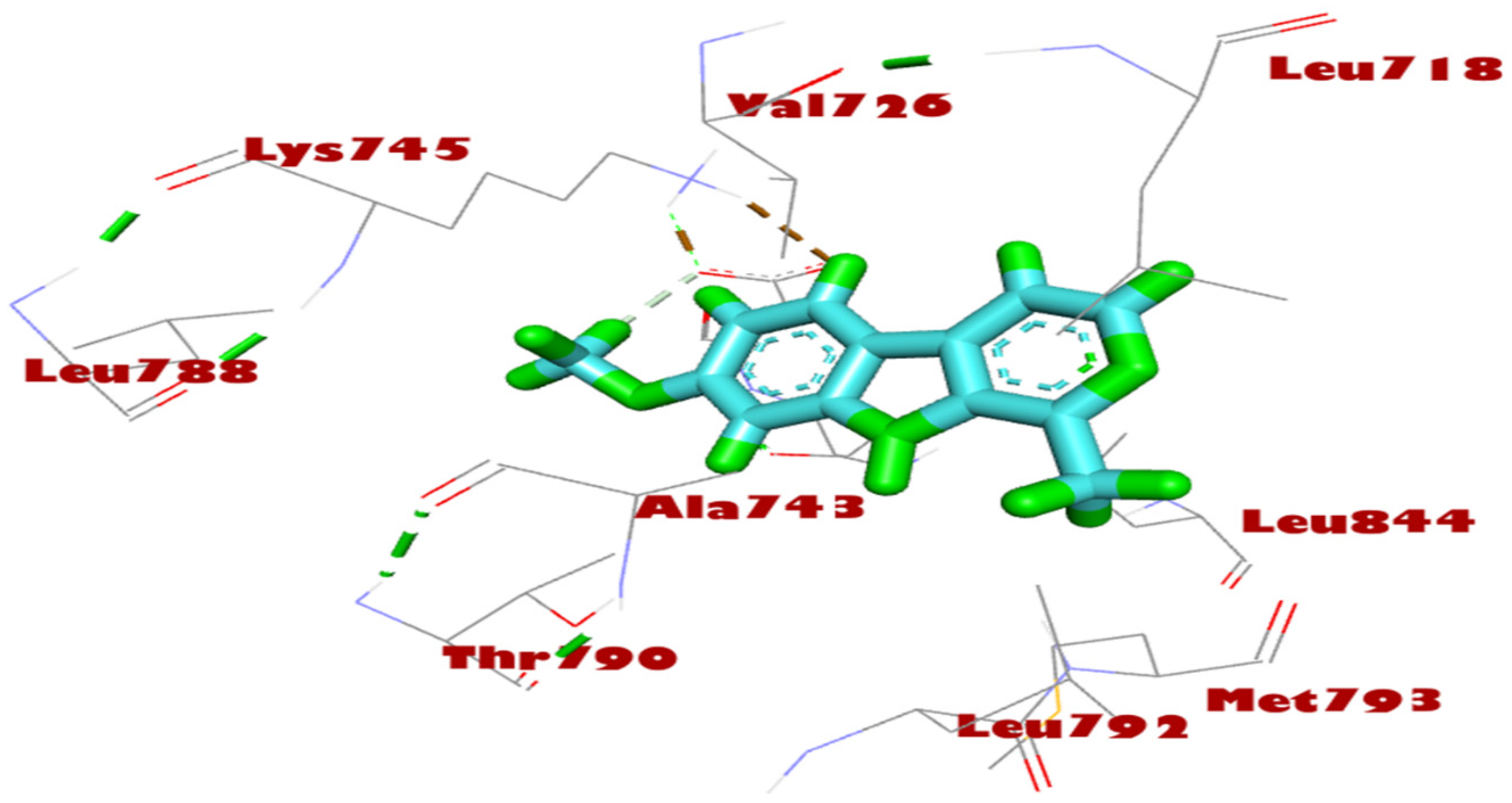 Molecules 27 06368 g006 Molecules 27 06368 g006