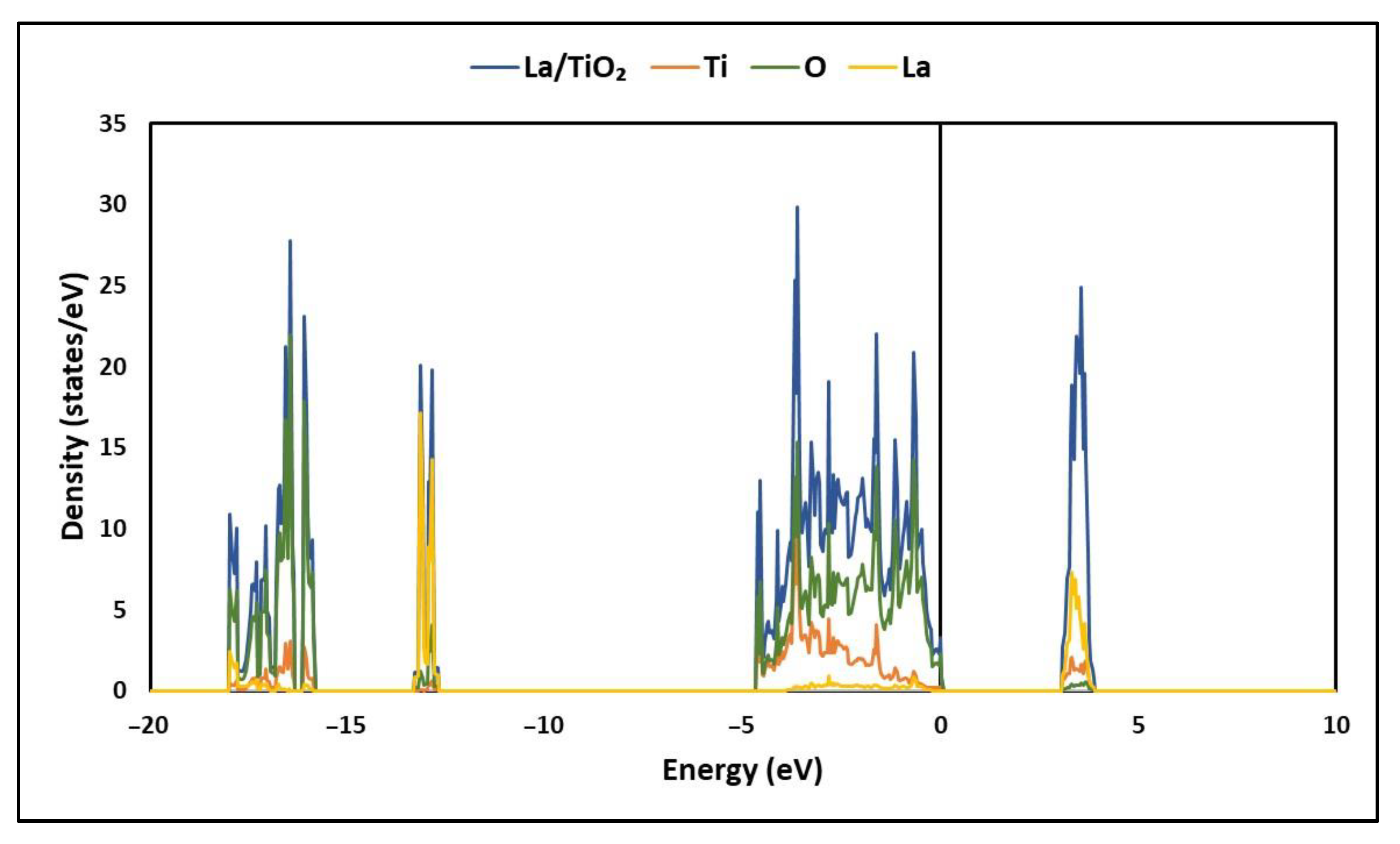 Molecules 27 06370 g003