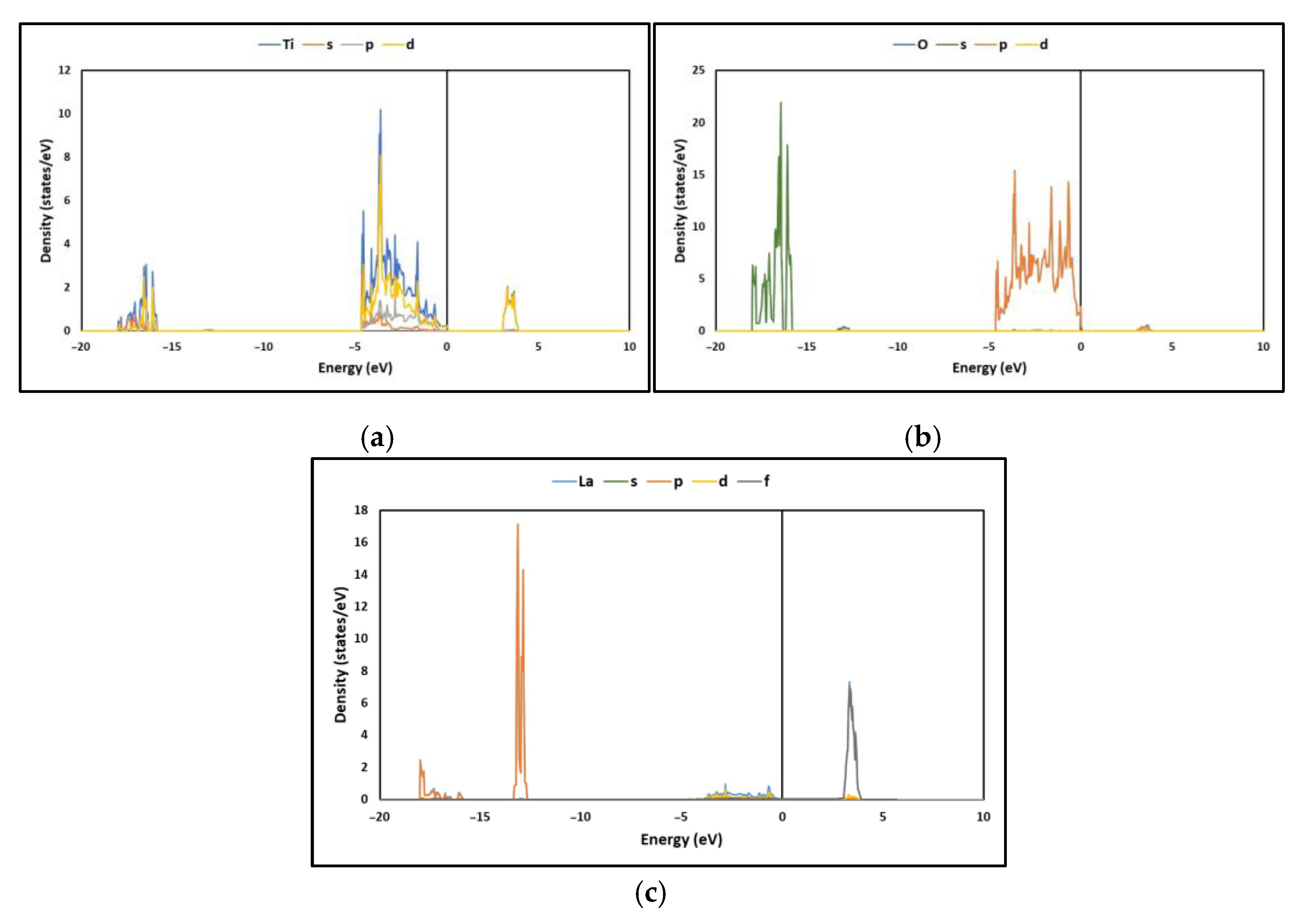 Molecules 27 06370 g004