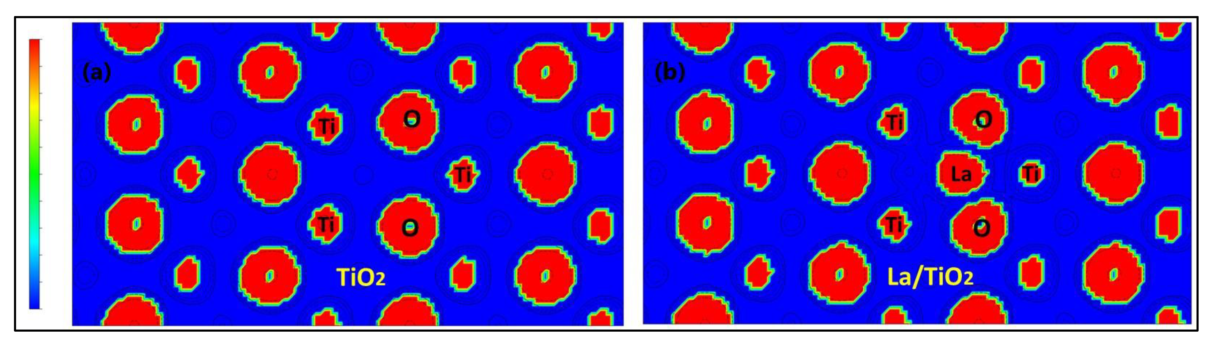 Molecules 27 06370 g006