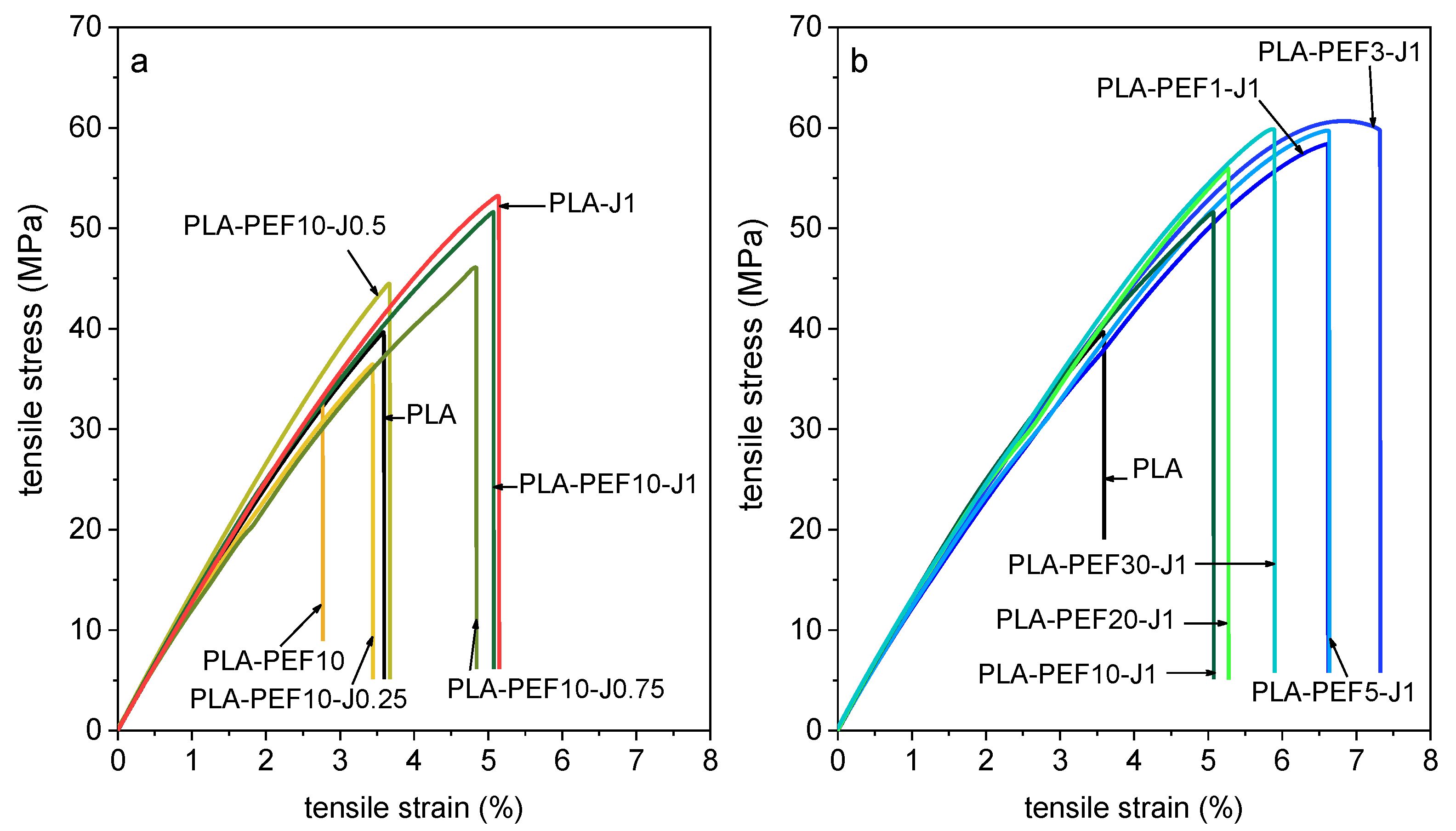 Molecules 27 06371 g008