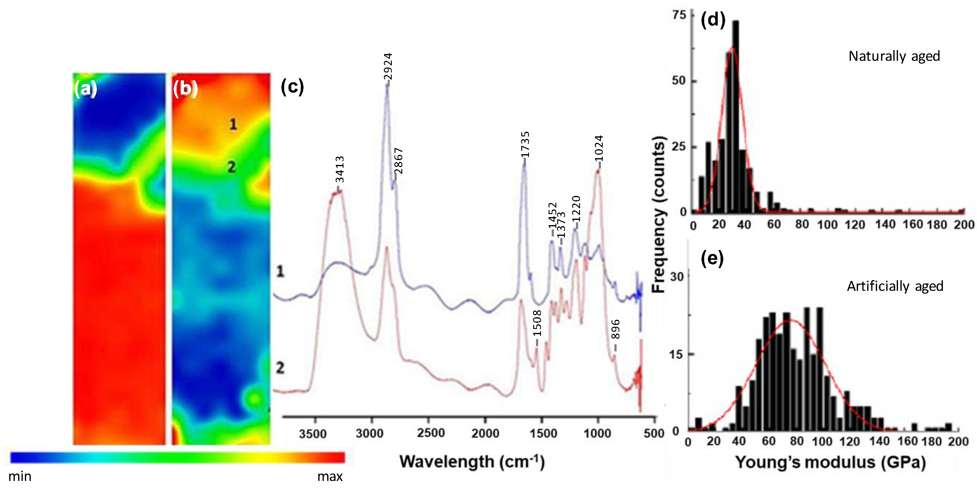 Molecules 27 06378 g004 Molecules 27 06378 g004