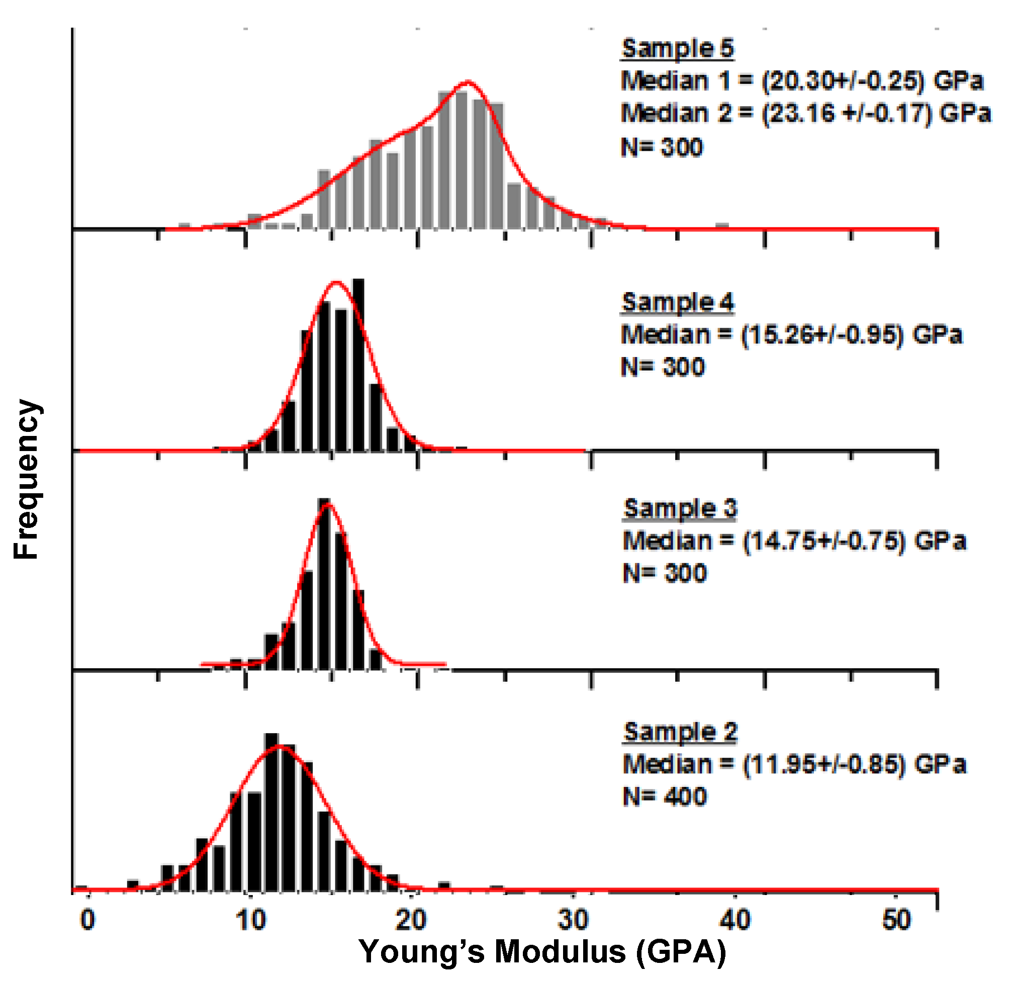 Molecules 27 06378 g005 Molecules 27 06378 g005