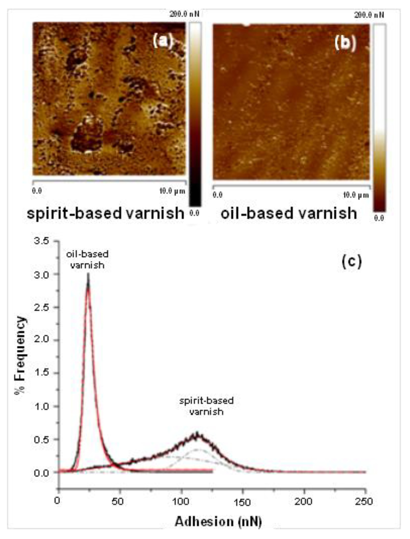 Molecules 27 06378 g006 Molecules 27 06378 g006