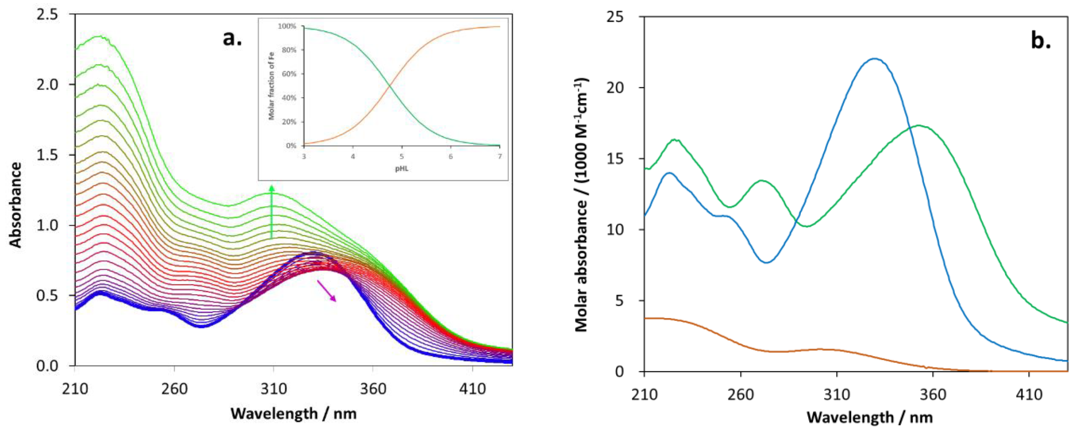 Molecules 27 06379 g012