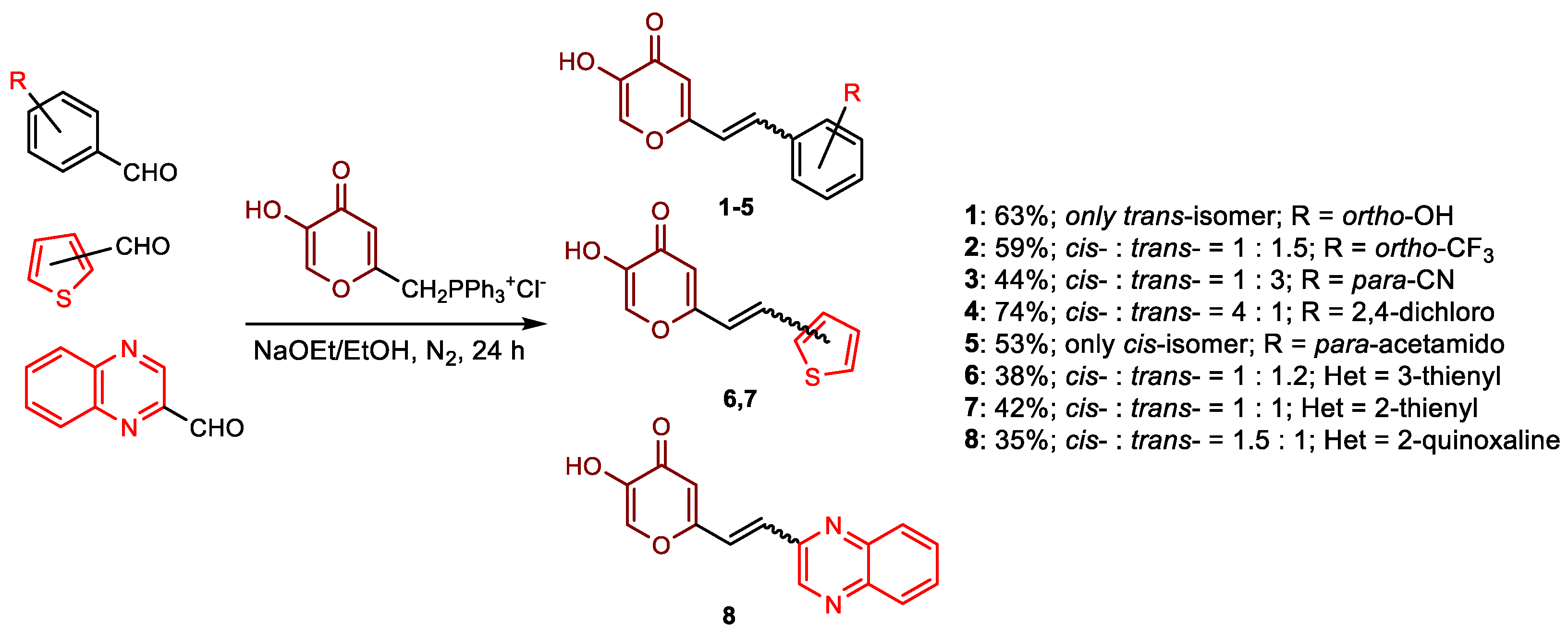 Molecules 27 06379 sch001