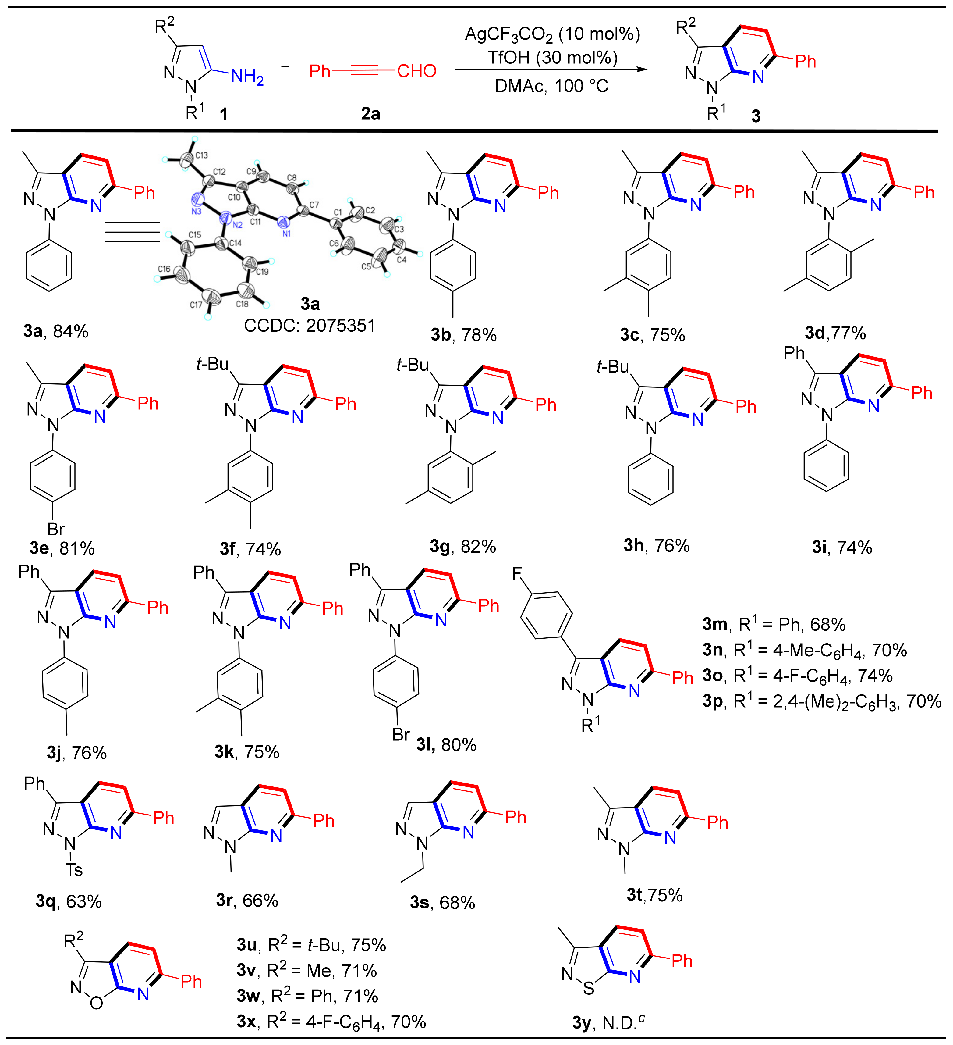 Molecules 27 06381 sch002 Molecules 27 06381 sch002