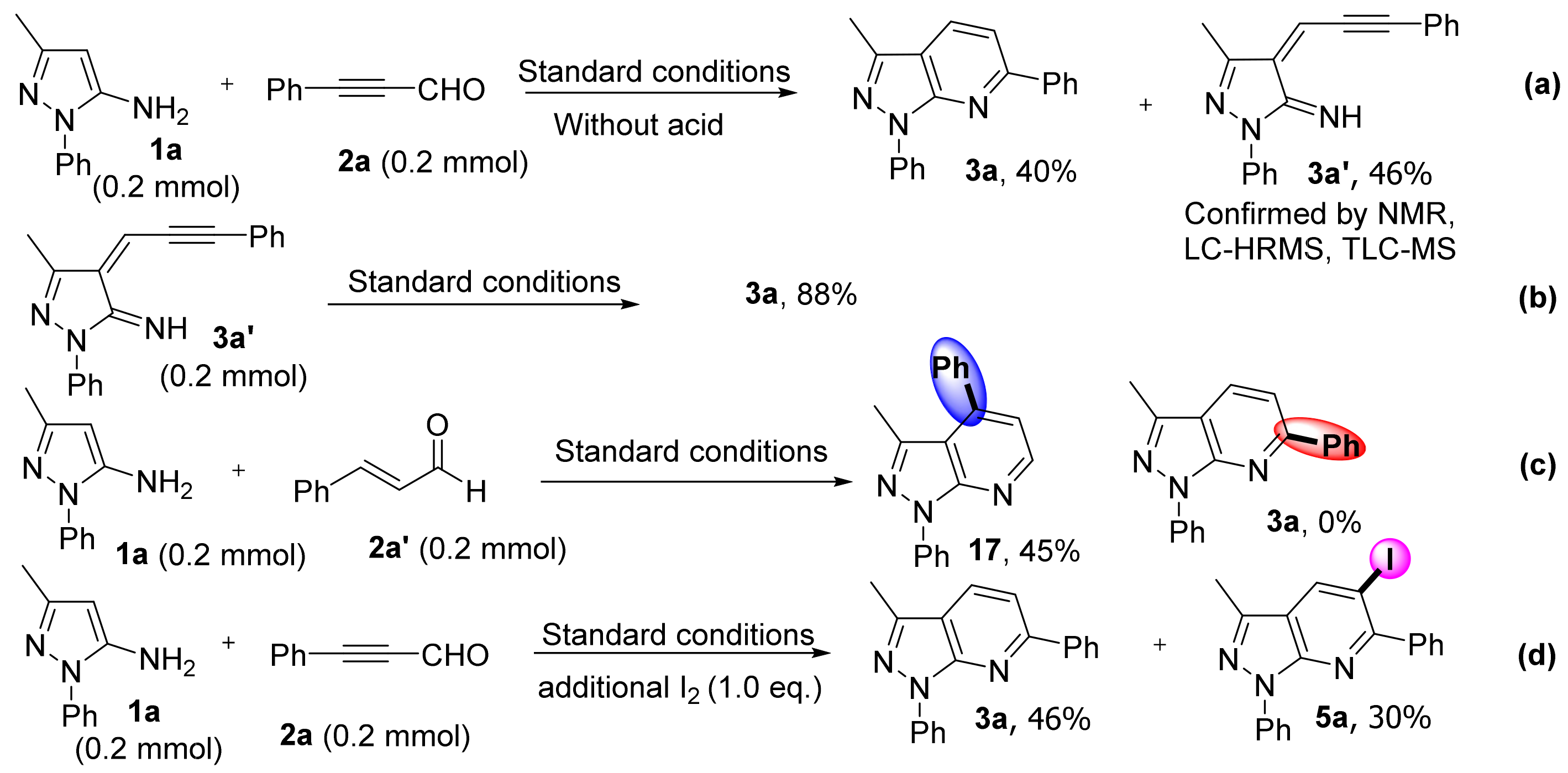 Molecules 27 06381 sch007 Molecules 27 06381 sch007
