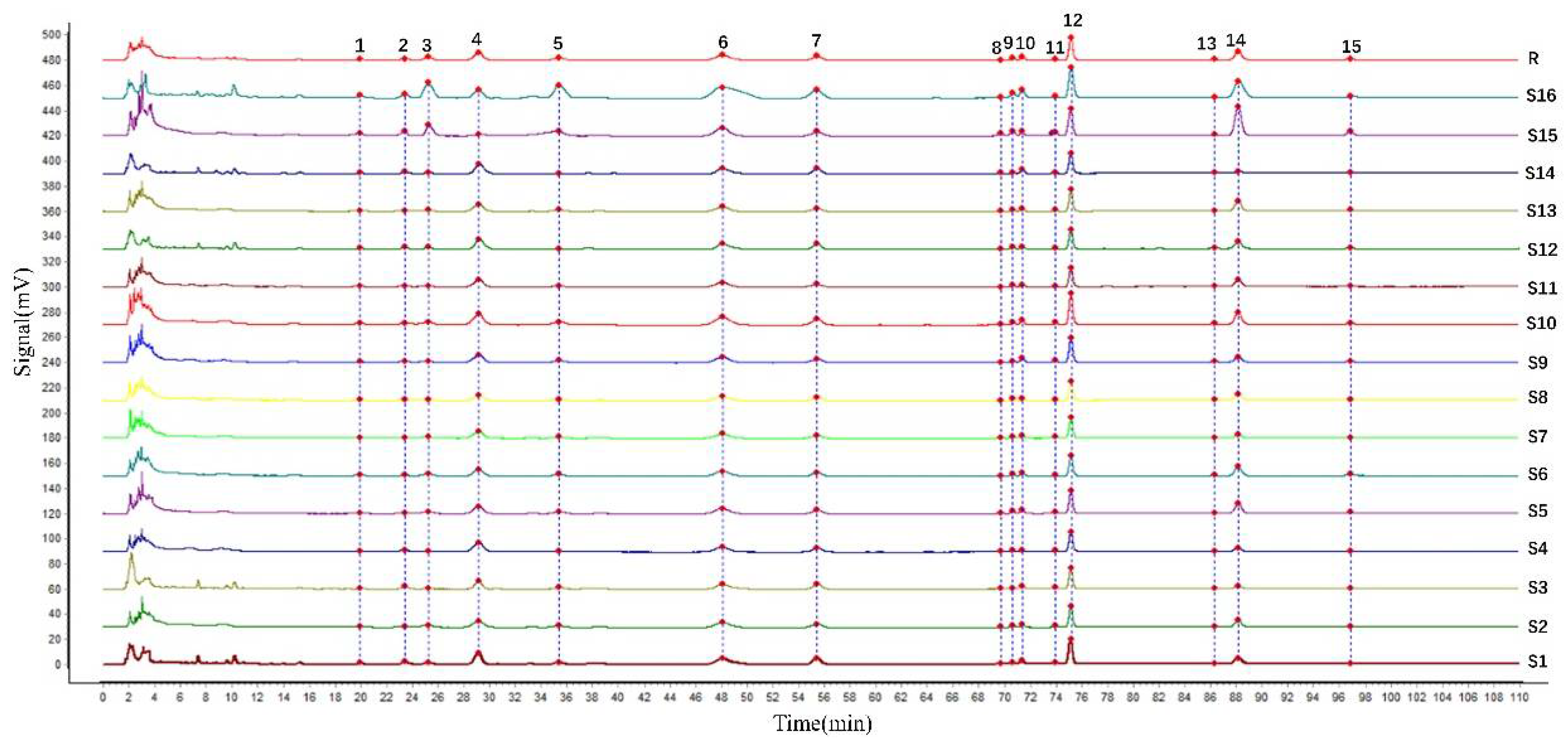 Molecules 27 06383 g001