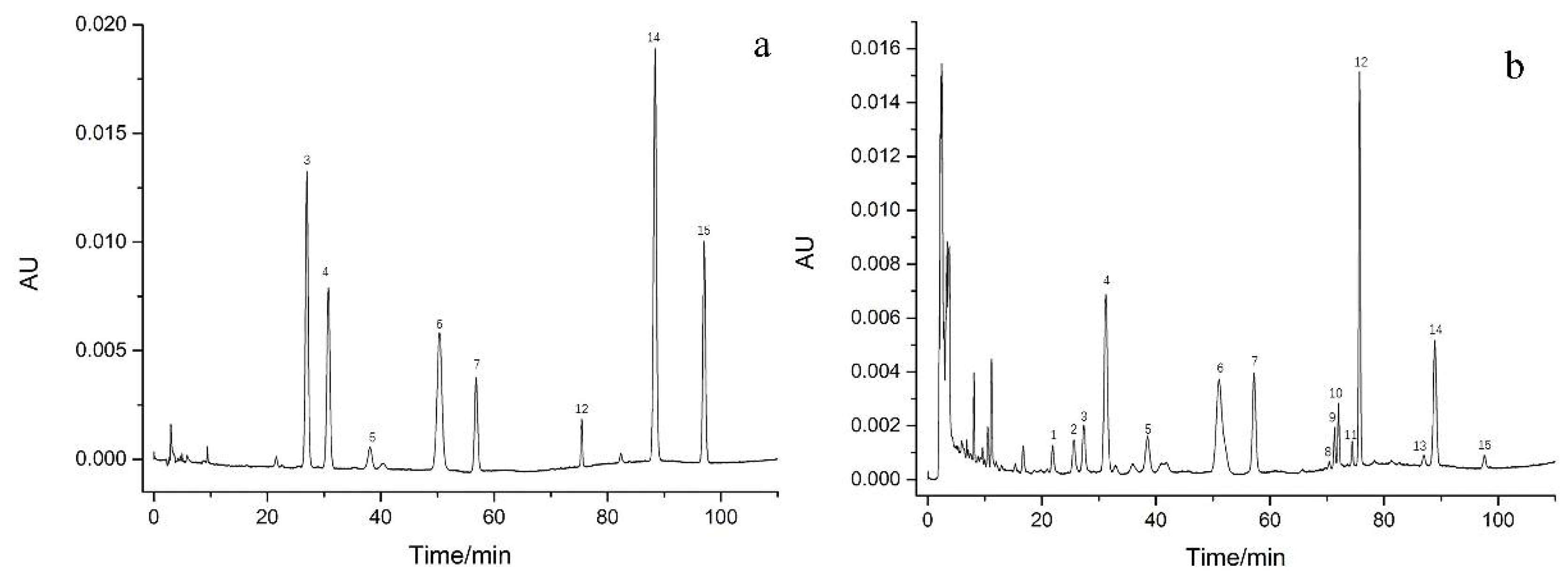 Molecules 27 06383 g002
