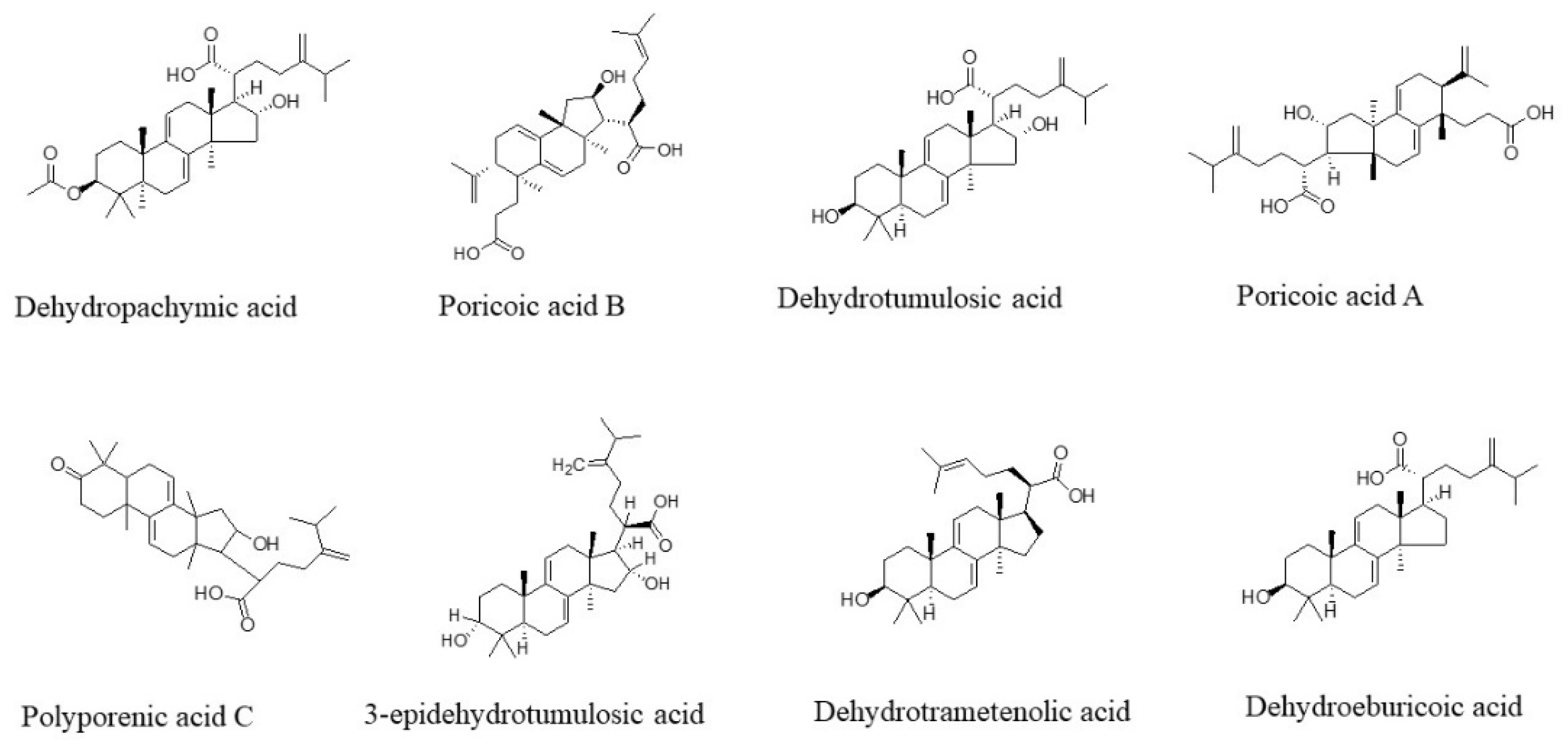 Molecules 27 06383 g003