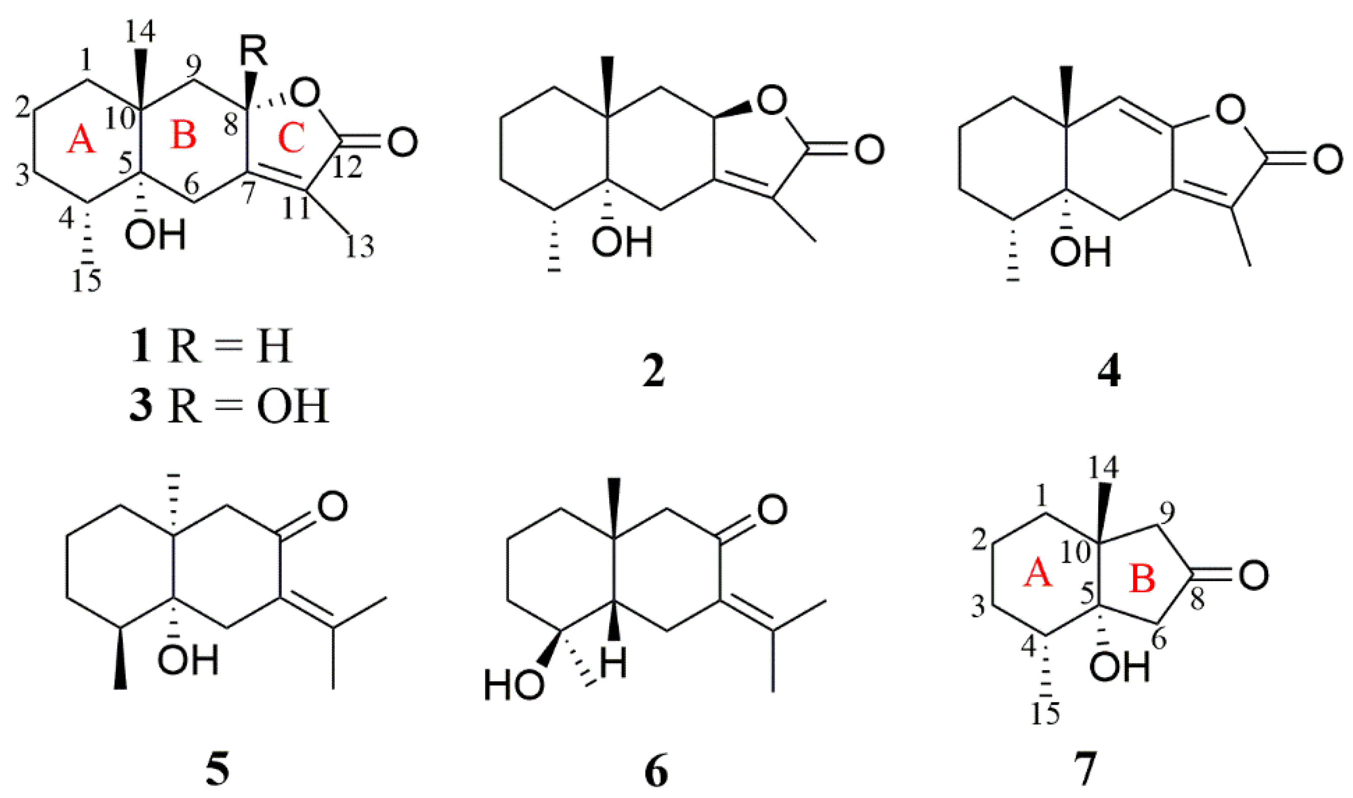 Molecules 27 06397 g001 Molecules 27 06397 g001