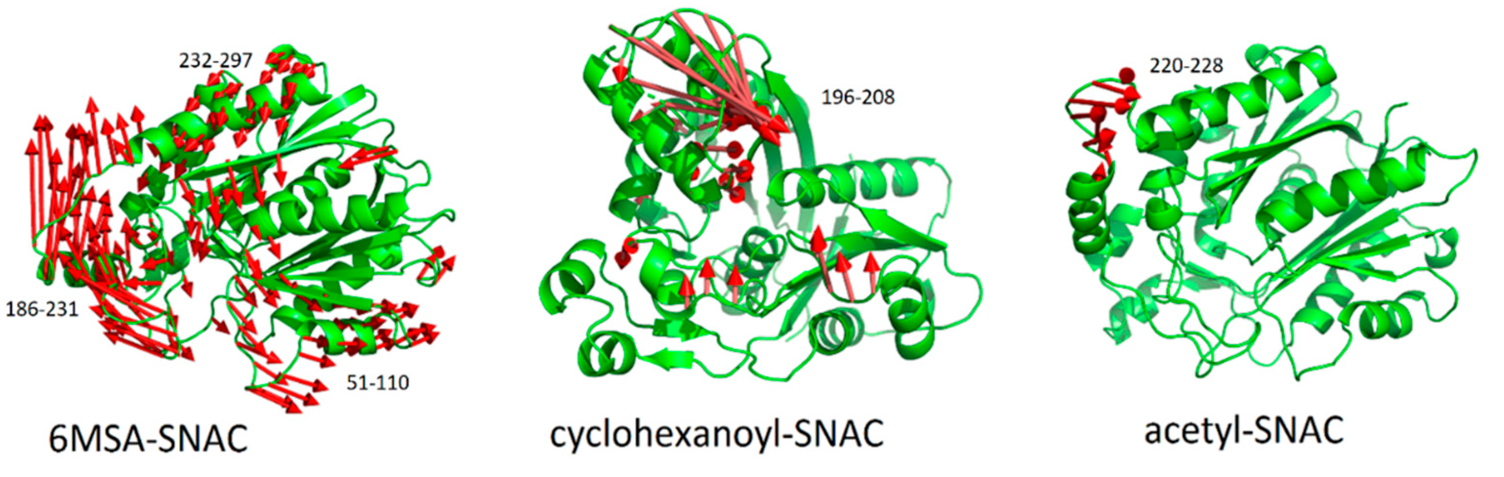 Molecules 27 06405 g008