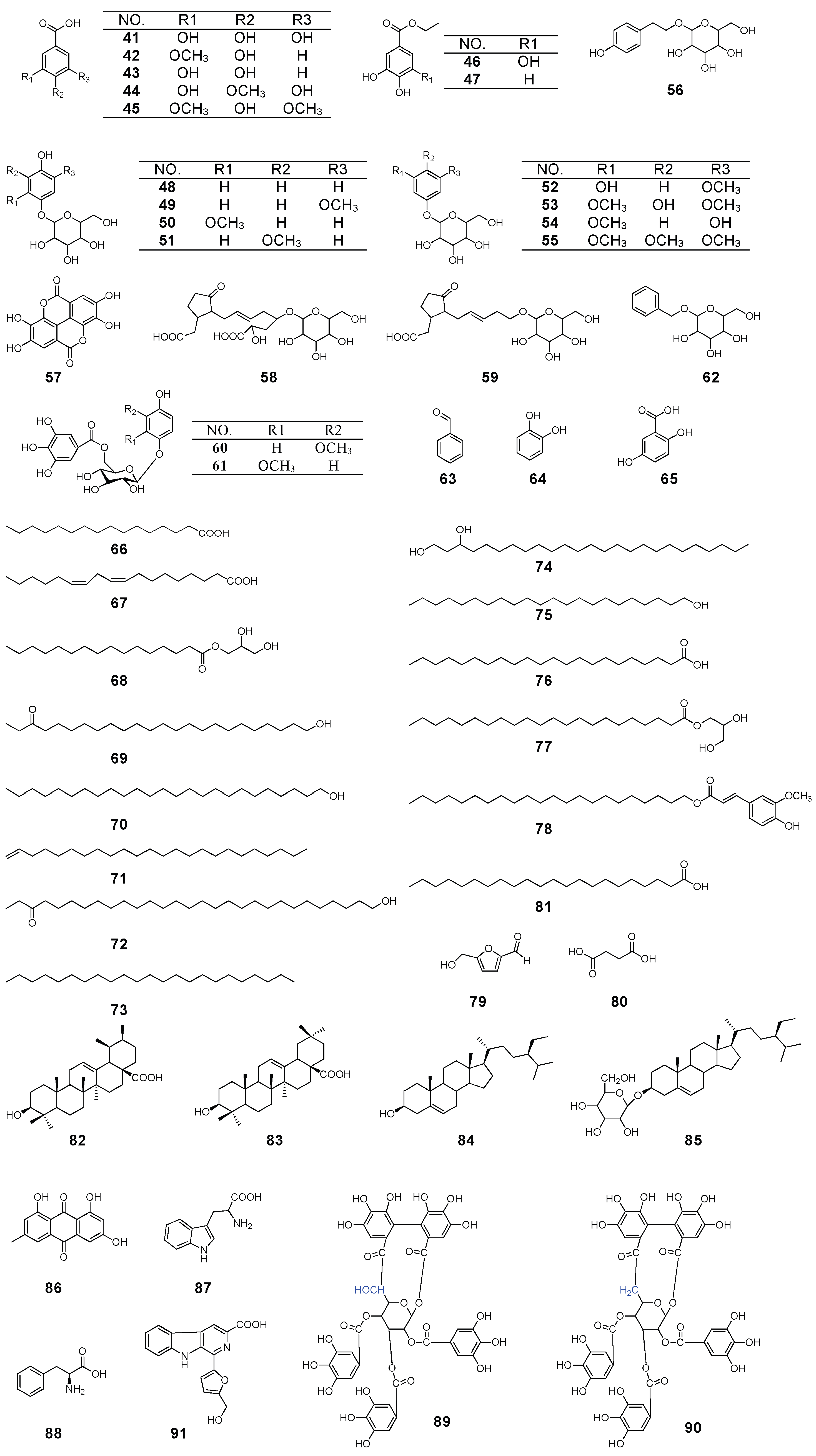 Molecules 27 06407 g002 Molecules 27 06407 g002