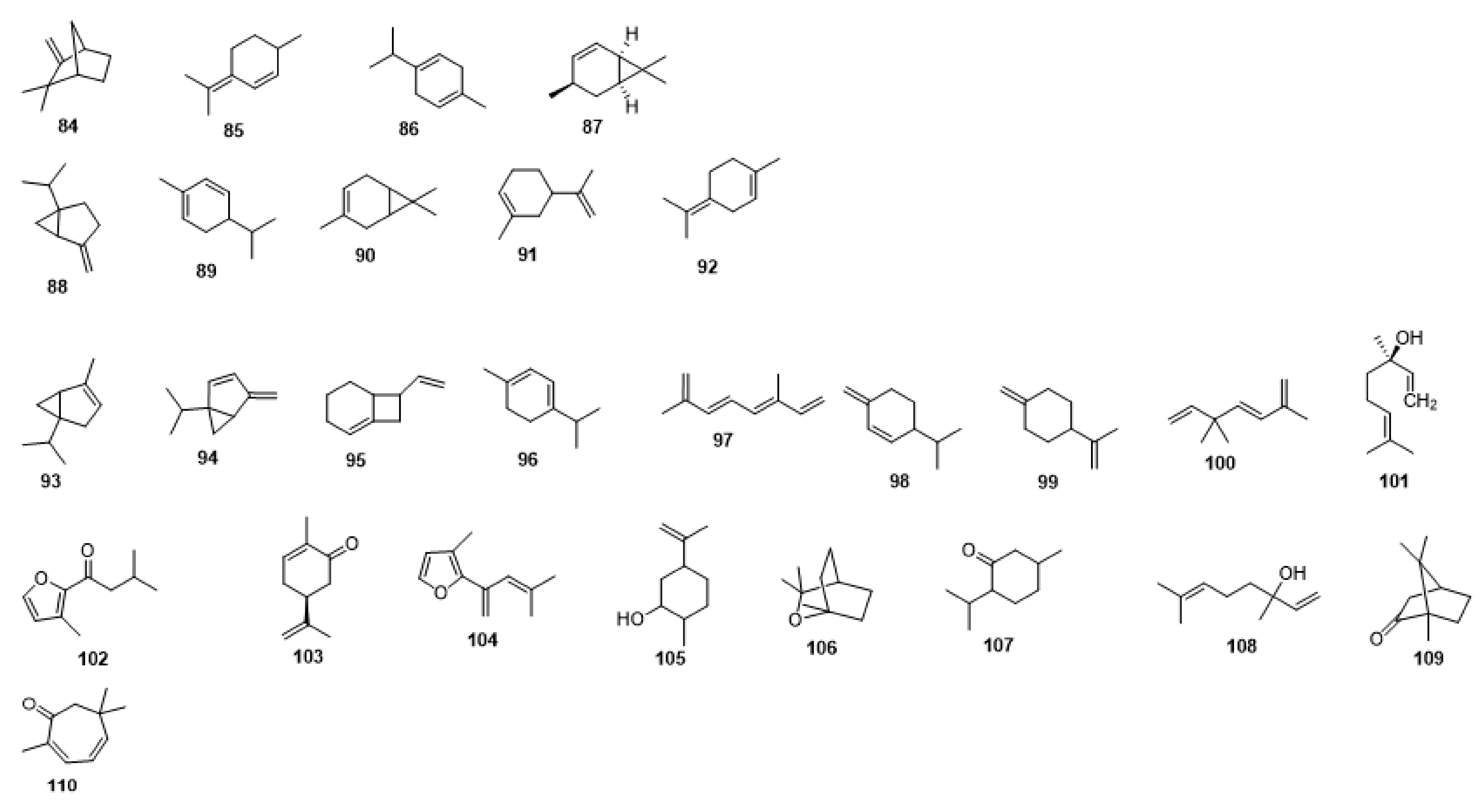 Molecules 27 06411 g001f Molecules 27 06411 g001f