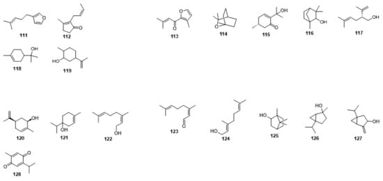 Molecules 27 06411 g001g