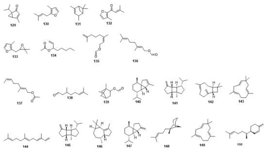 Molecules 27 06411 g001h