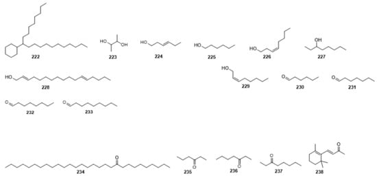 Molecules 27 06411 g001m