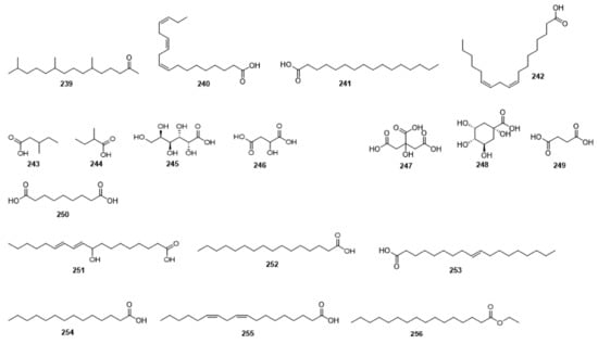 Molecules 27 06411 g001n