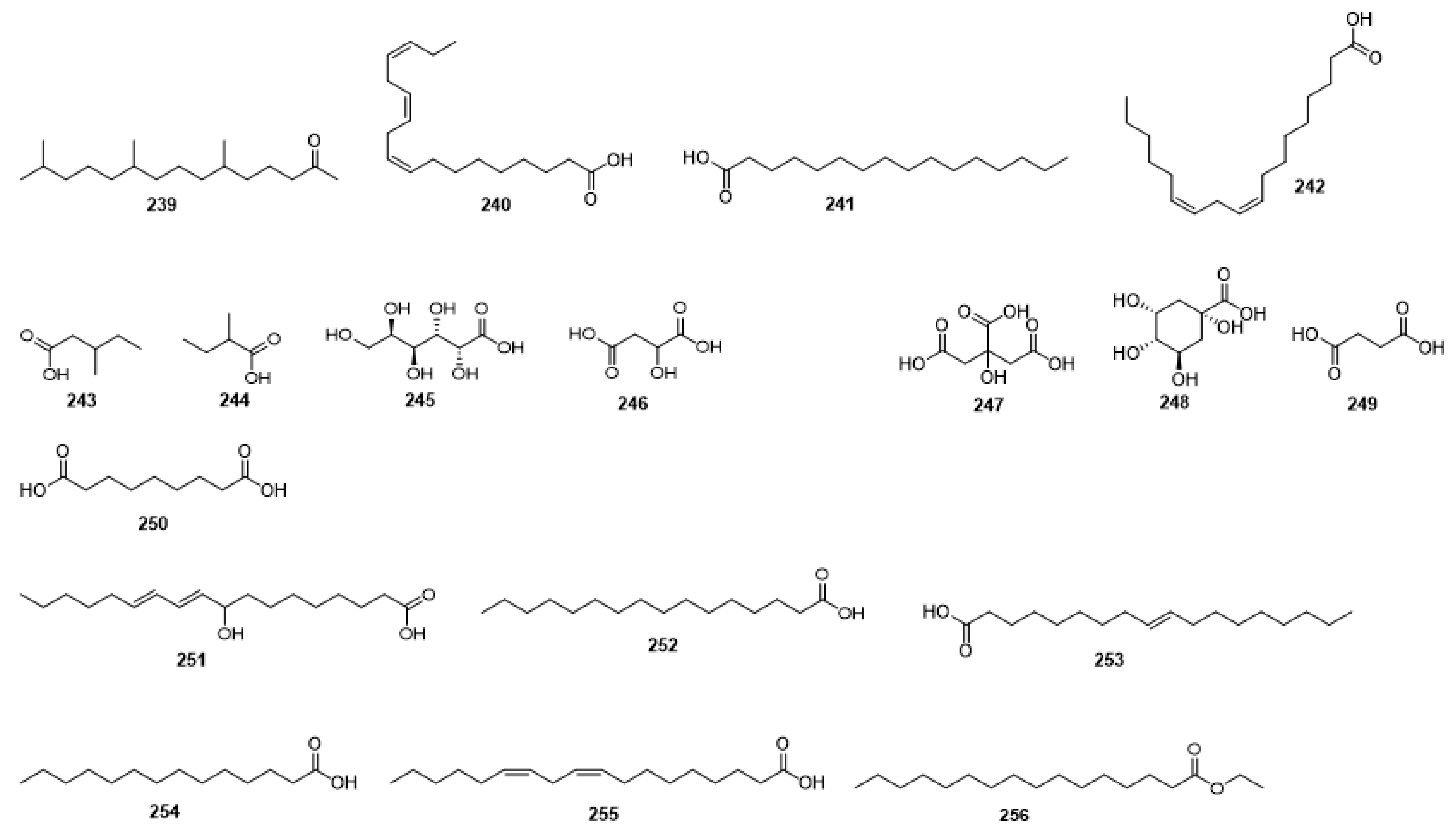 Molecules 27 06411 g001n Molecules 27 06411 g001n