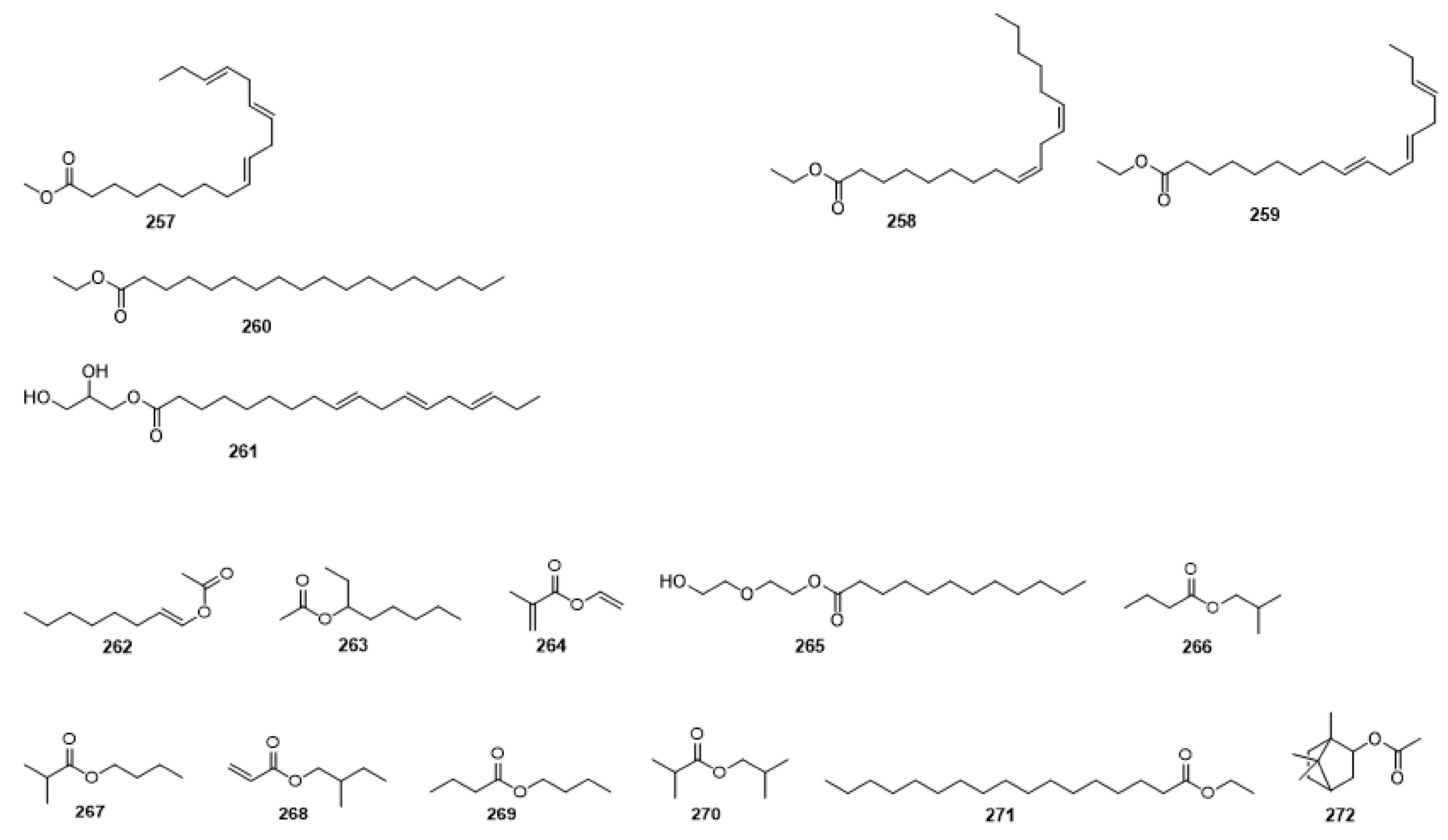 Molecules 27 06411 g001o Molecules 27 06411 g001o