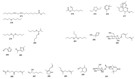 Molecules 27 06411 g001p