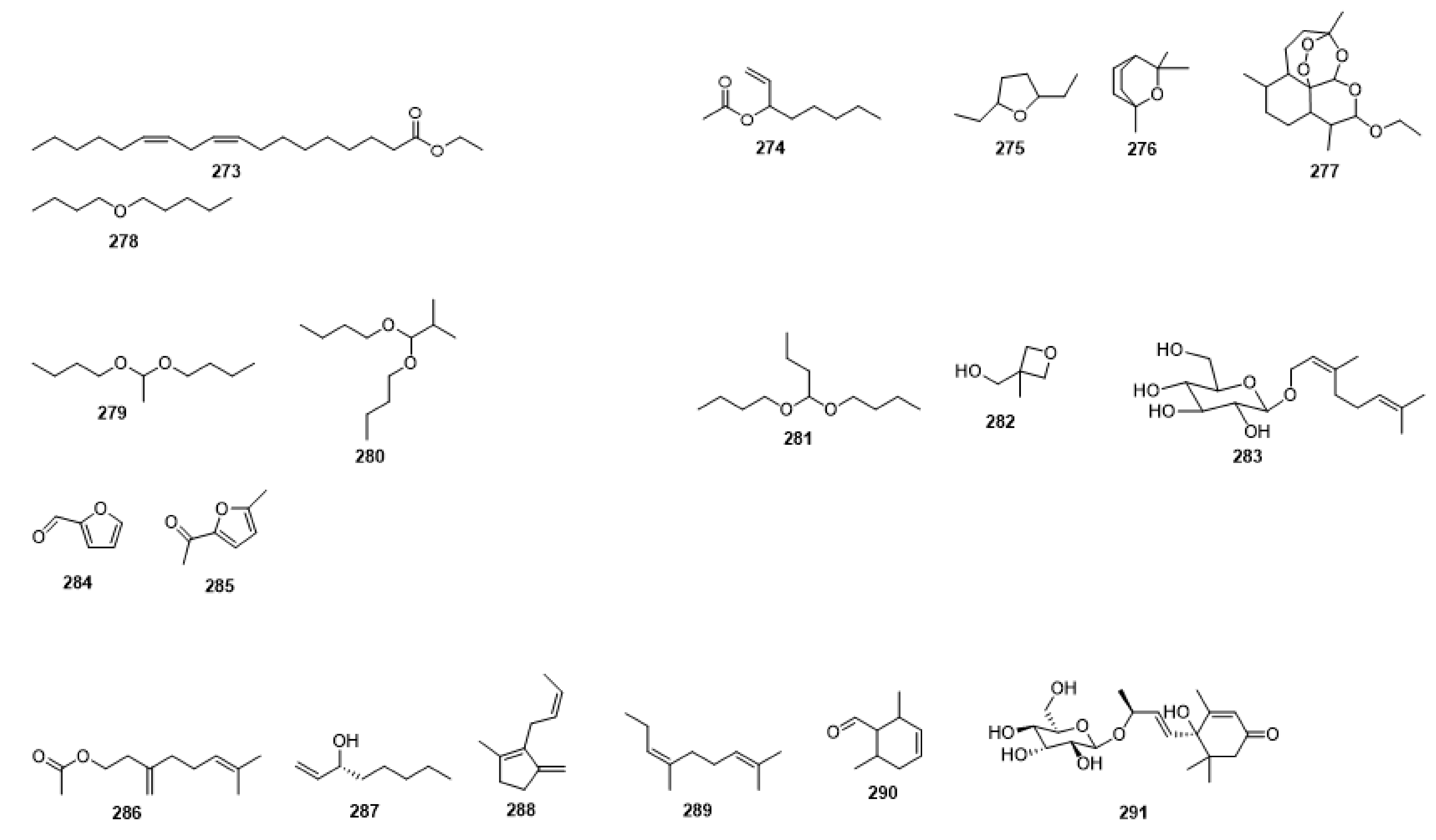 Molecules 27 06411 g001p Molecules 27 06411 g001p