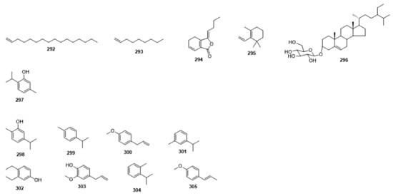 Molecules 27 06411 g001q