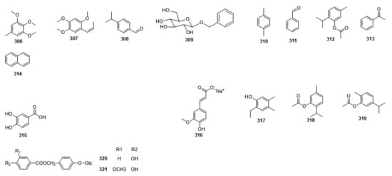 Molecules 27 06411 g001r