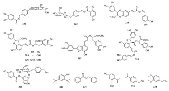 Molecules 27 06411 g001s