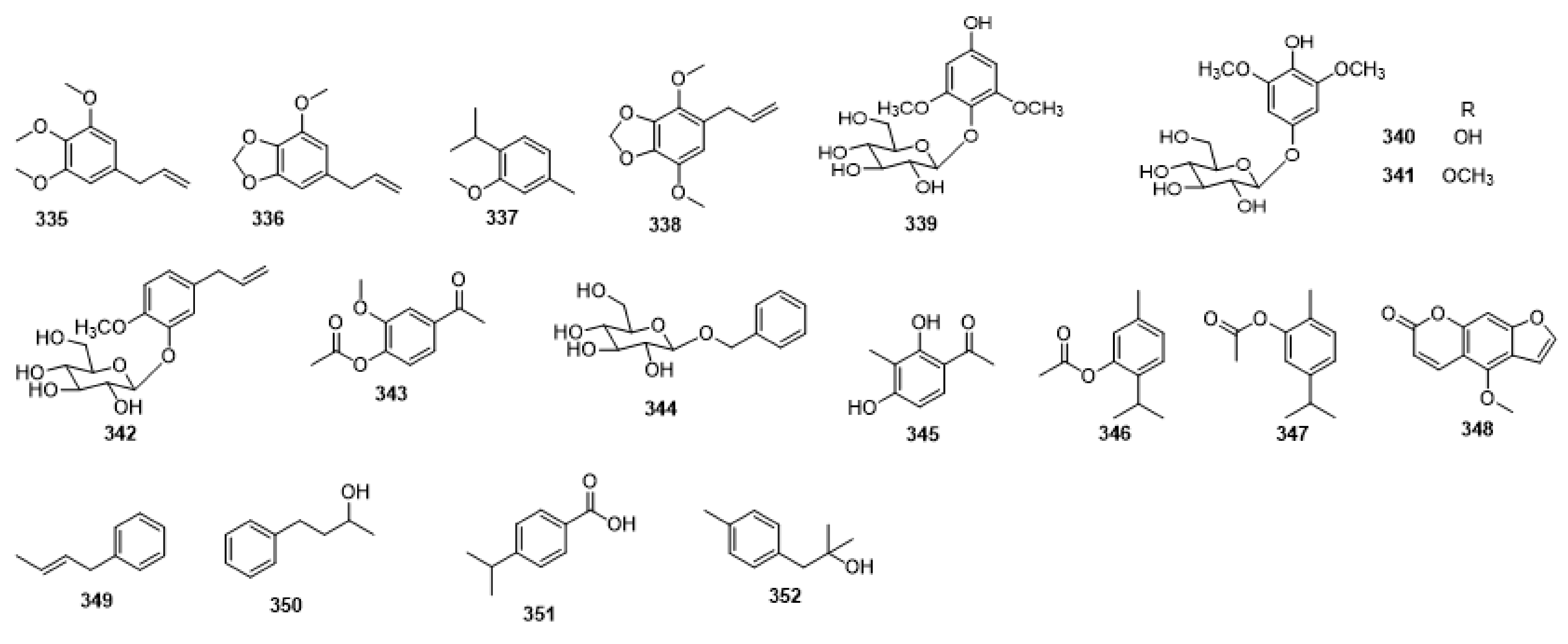 Molecules 27 06411 g001t Molecules 27 06411 g001t