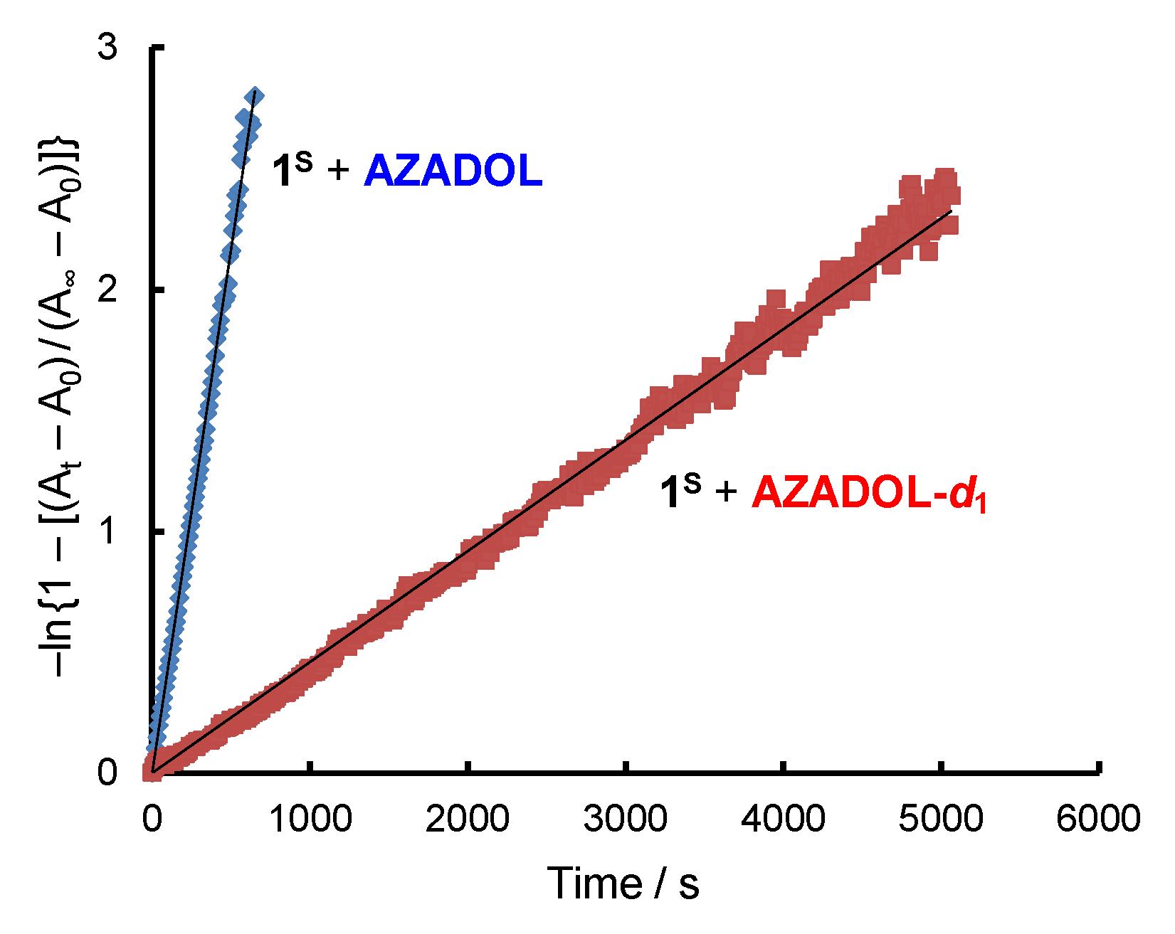 Molecules 27 06416 g004