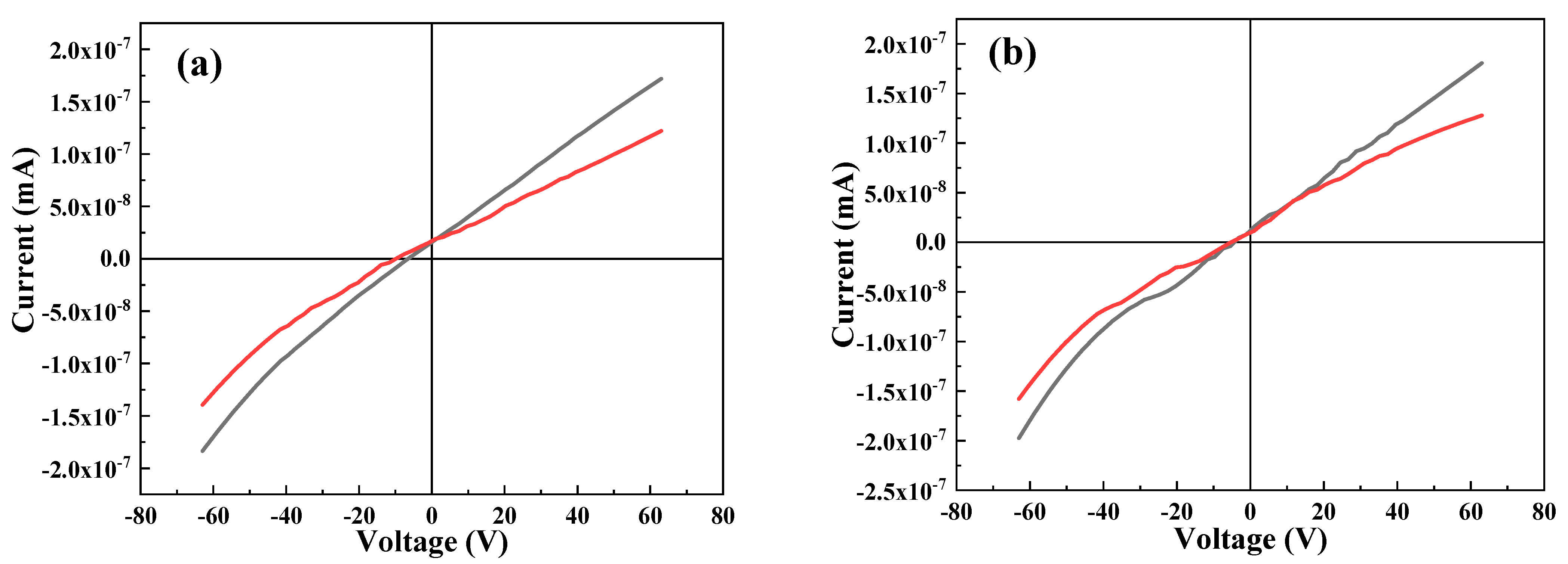 Molecules 27 06419 g008a