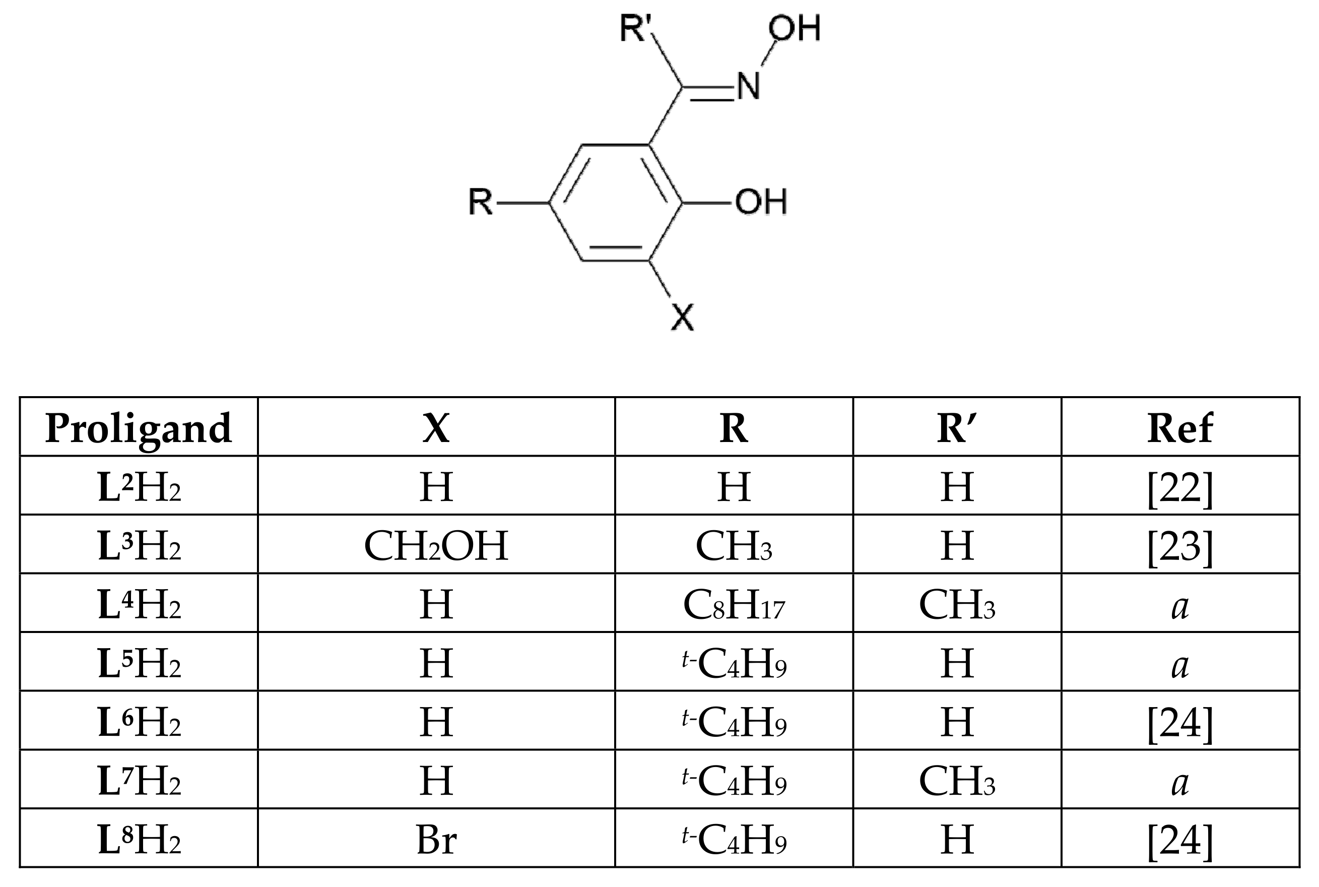 Molecules 27 06421 g003a