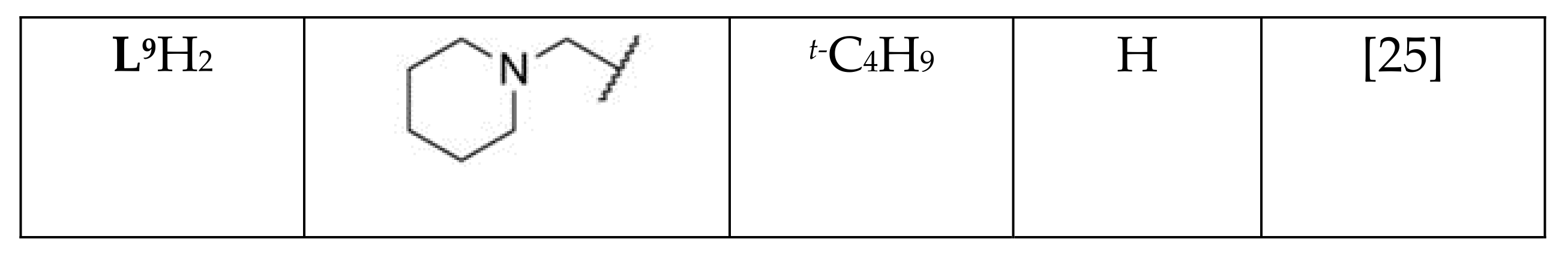 Molecules 27 06421 g003b