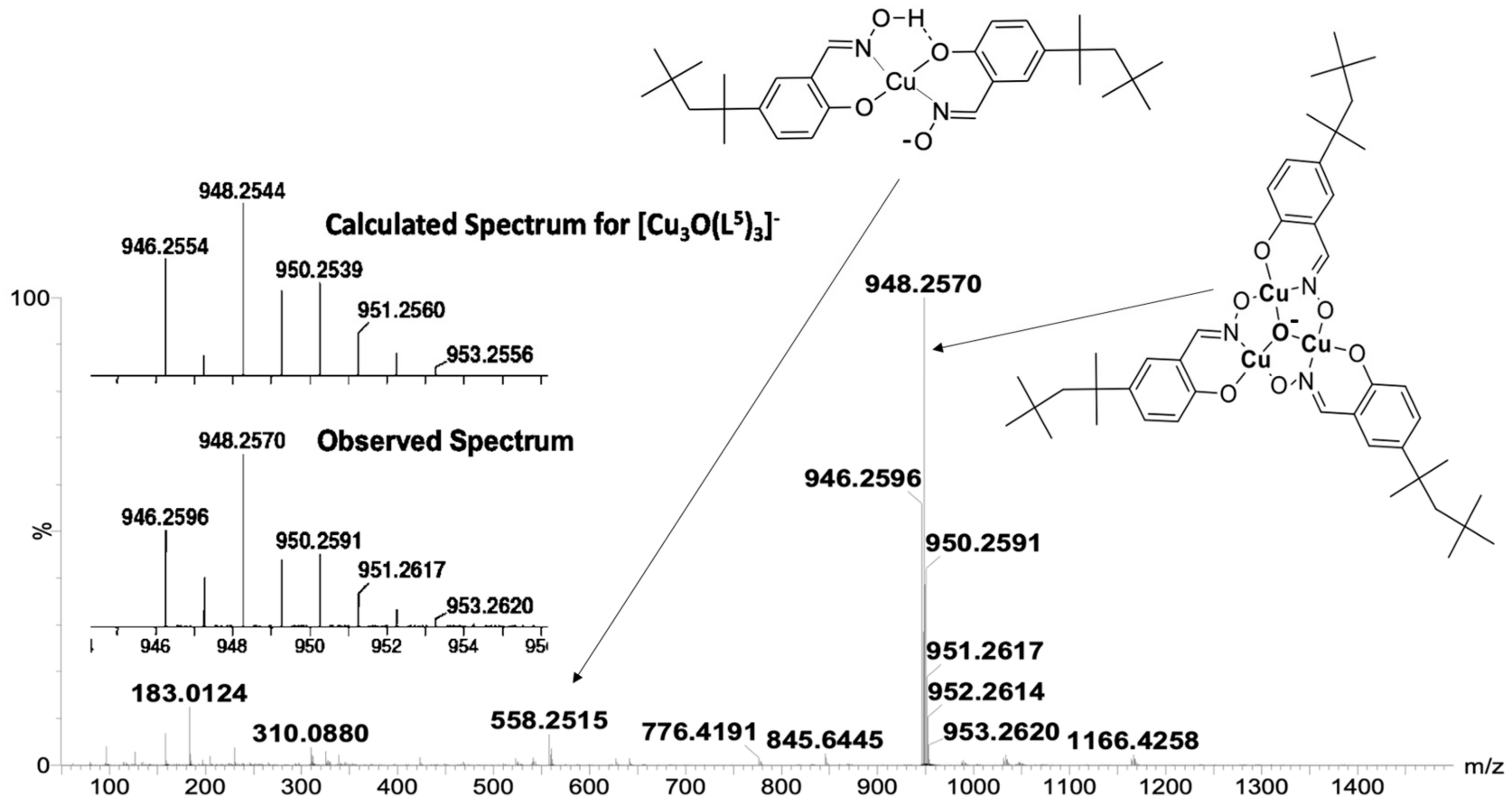 Molecules 27 06421 g007