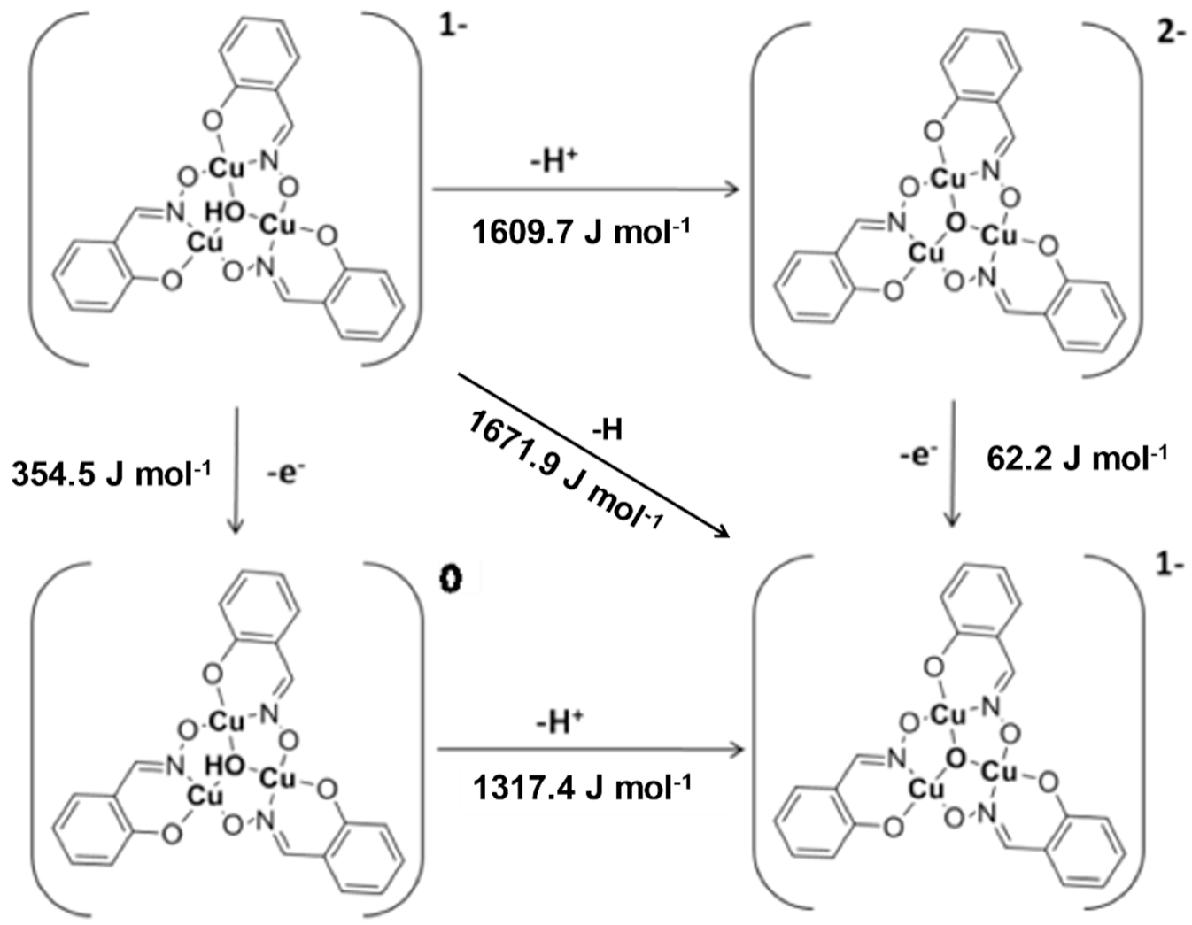 Molecules 27 06421 i001 Molecules 27 06421 i001