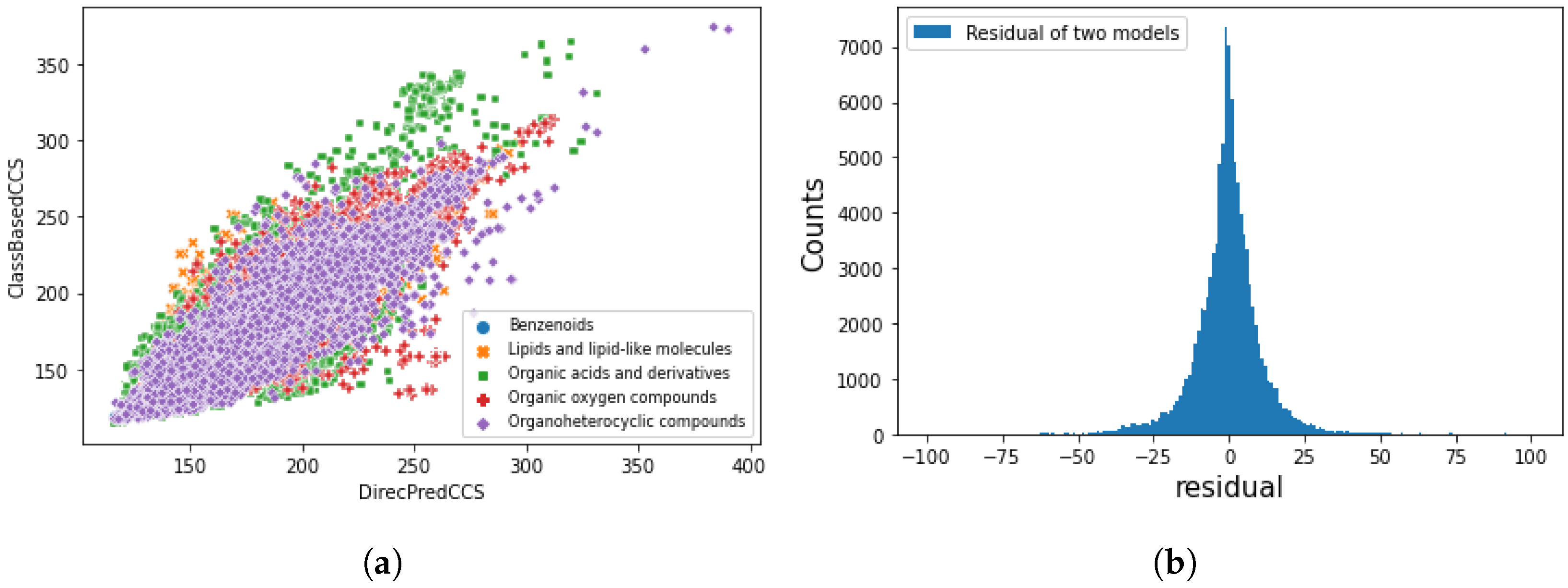 Molecules 27 06424 g008