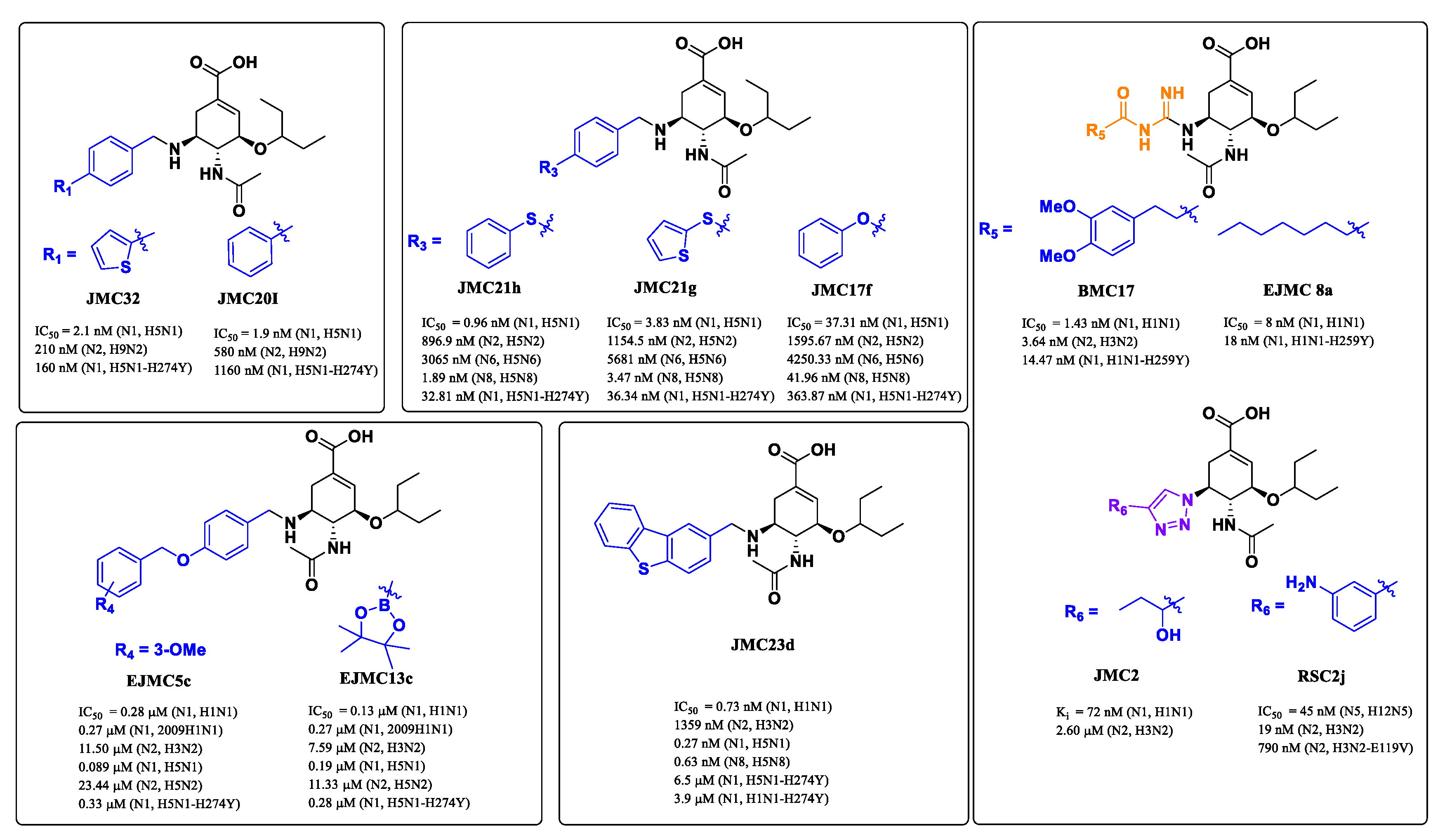 Molecules 27 06426 g003