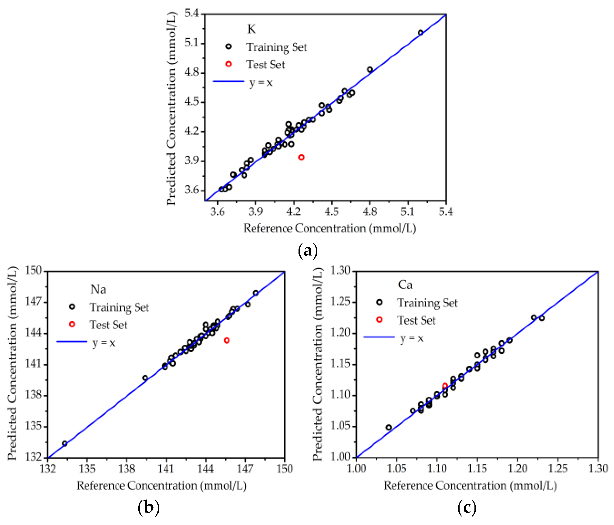 Molecules 27 06438 g006