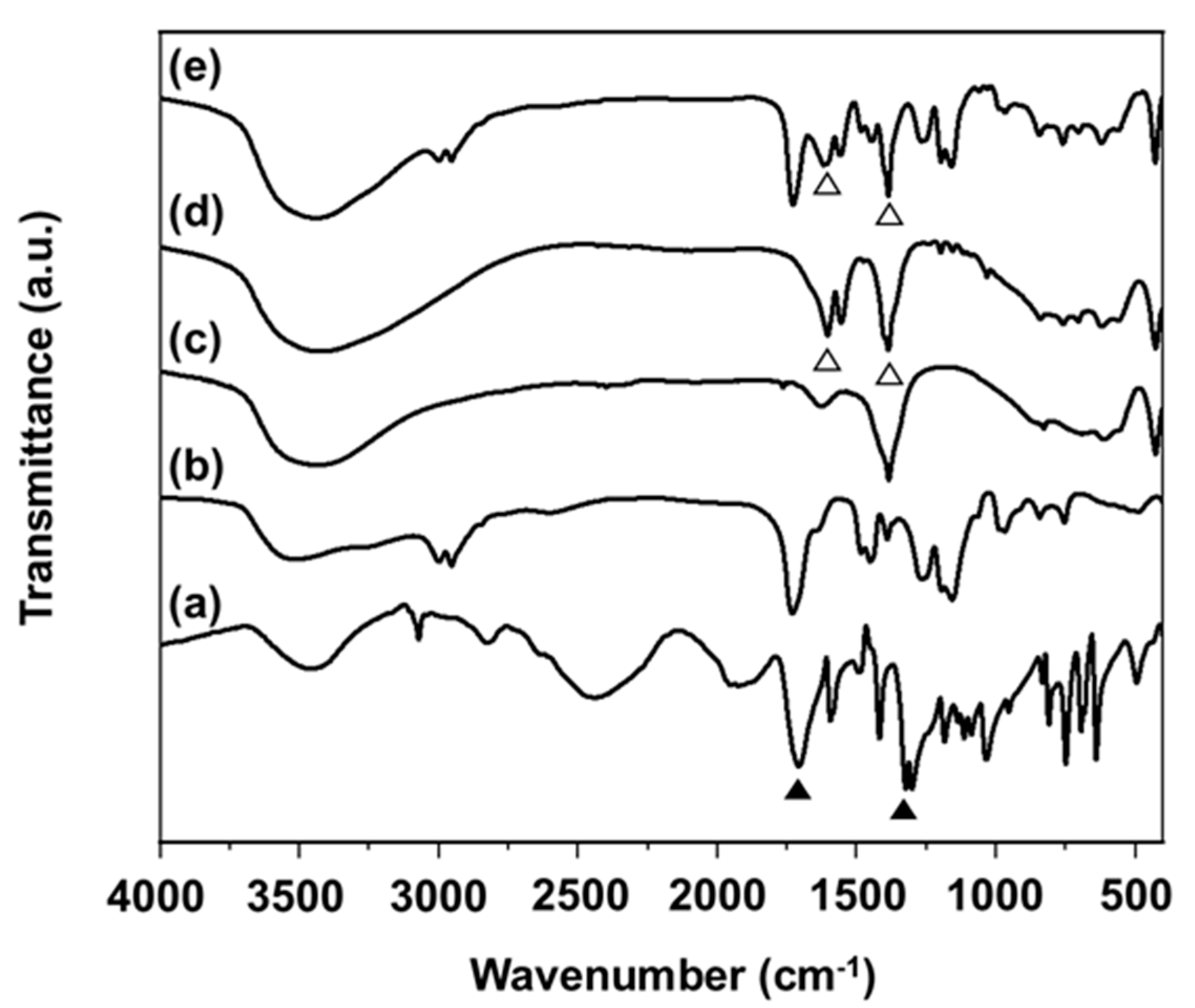Molecules 27 06439 g002