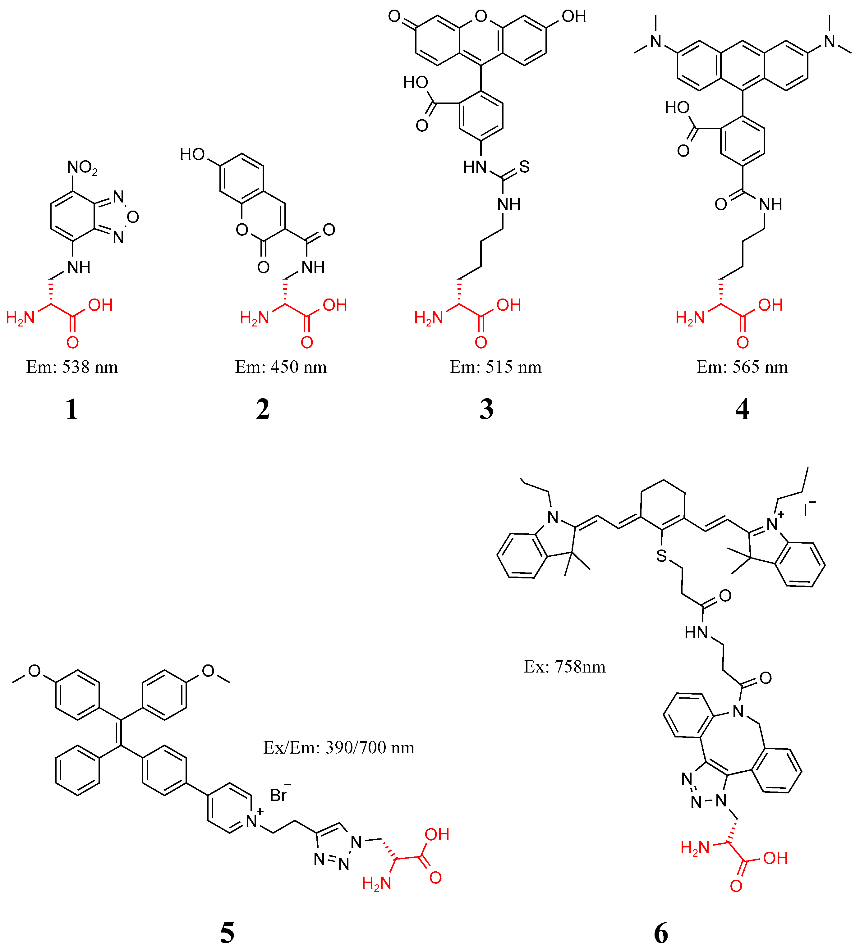Molecules 27 06440 g002