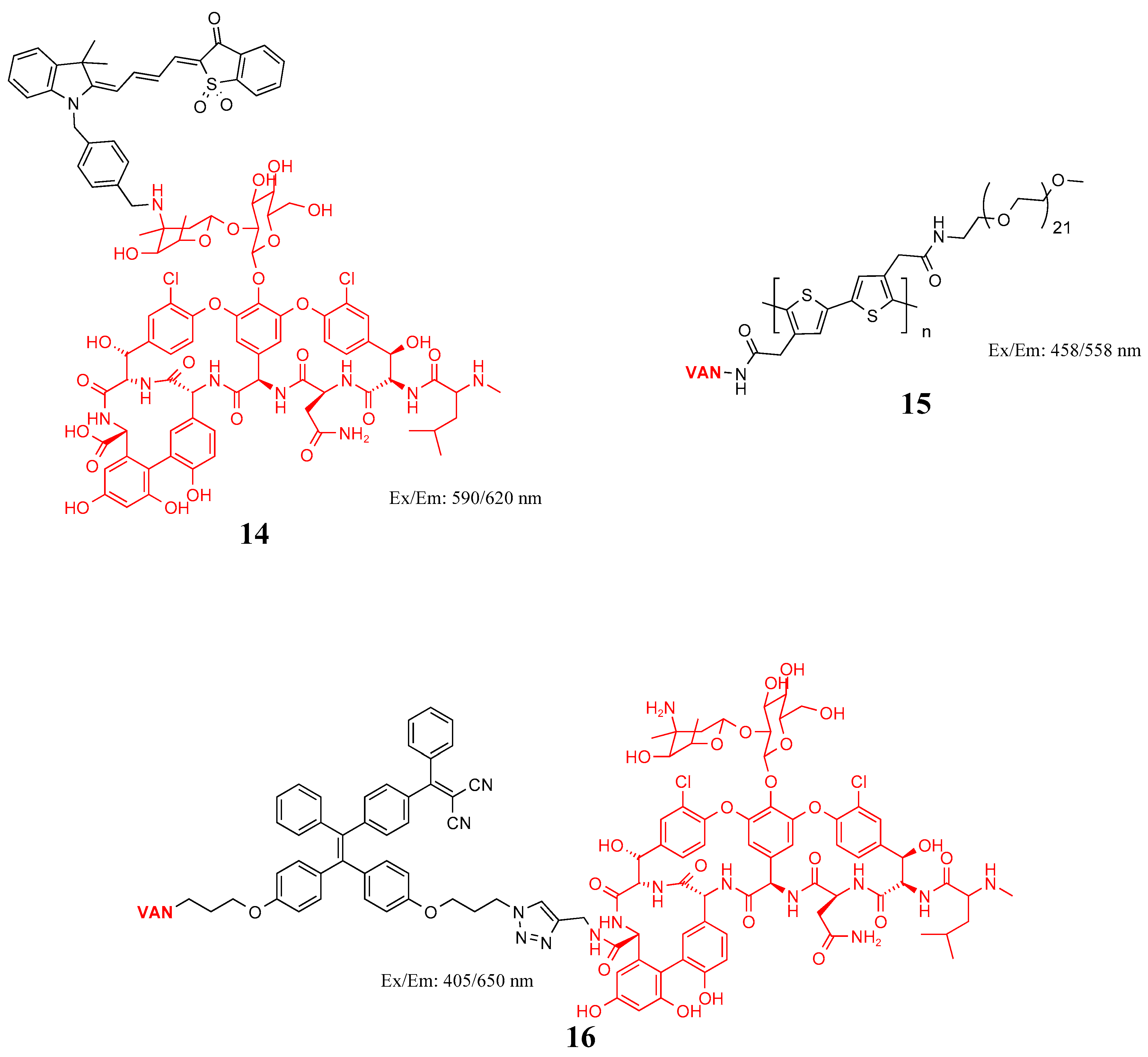 Molecules 27 06440 g008