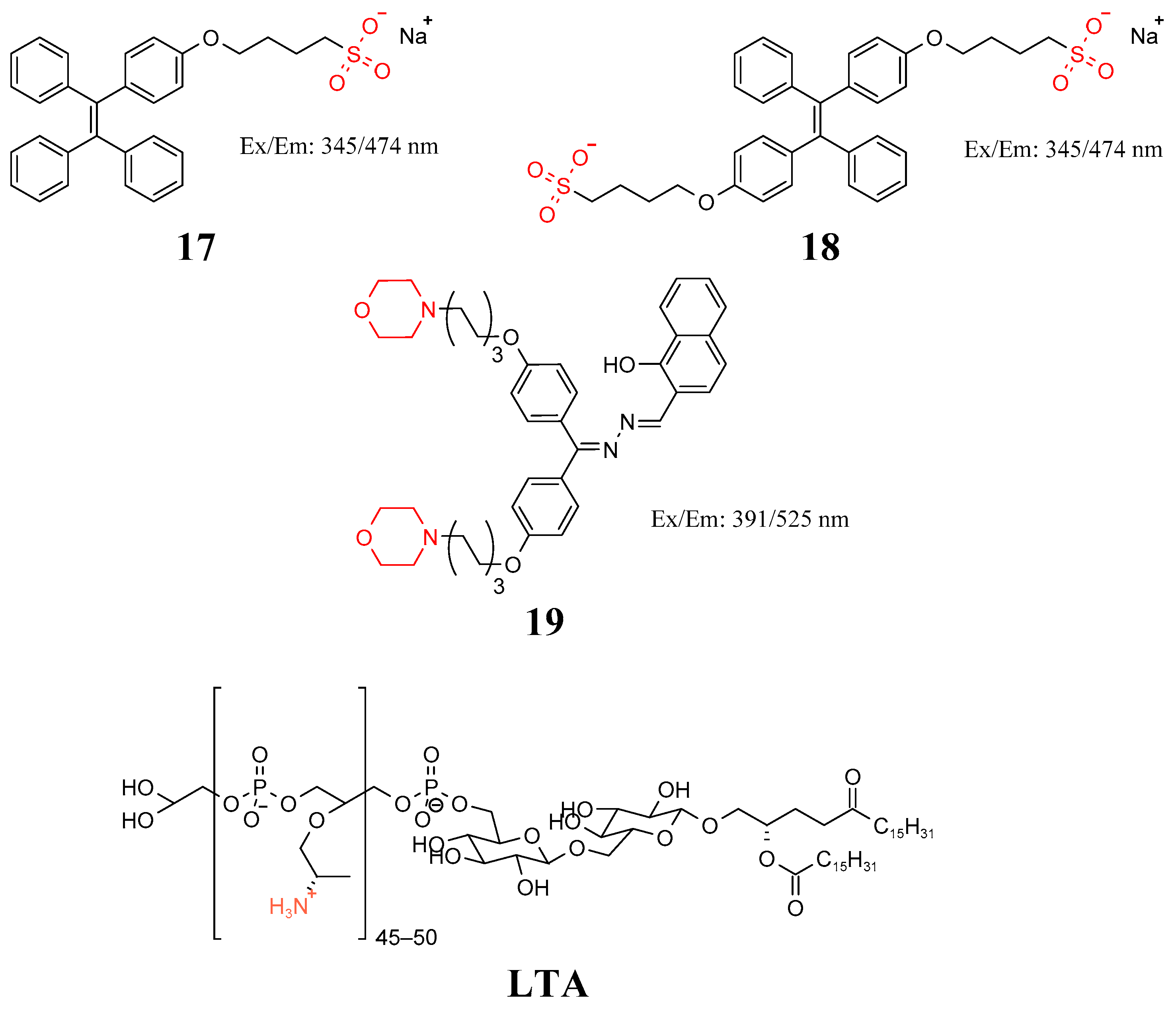 Molecules 27 06440 g009