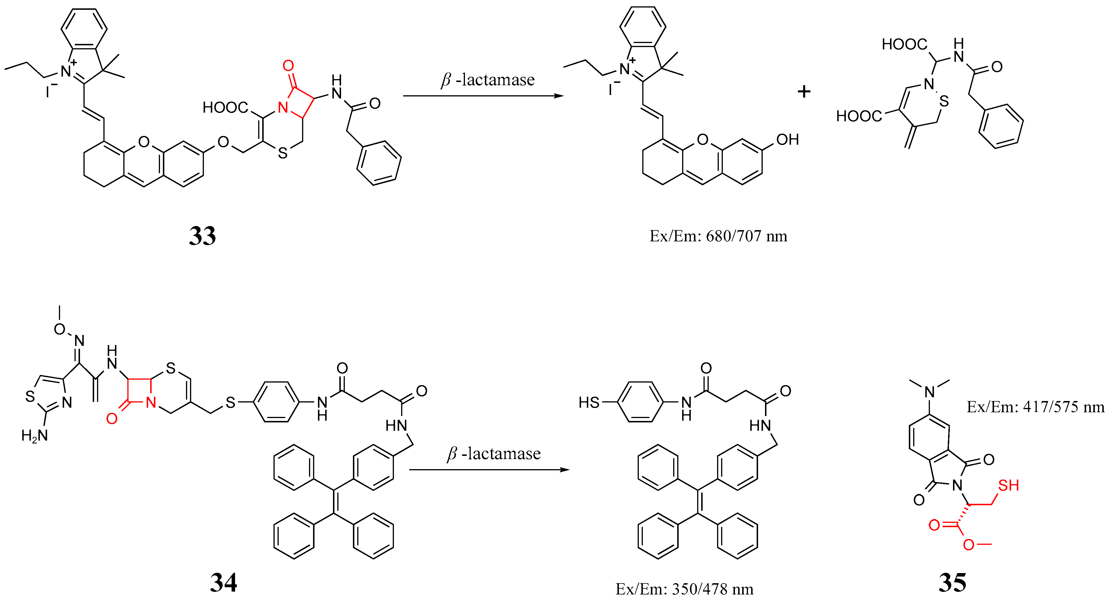 Molecules 27 06440 g018