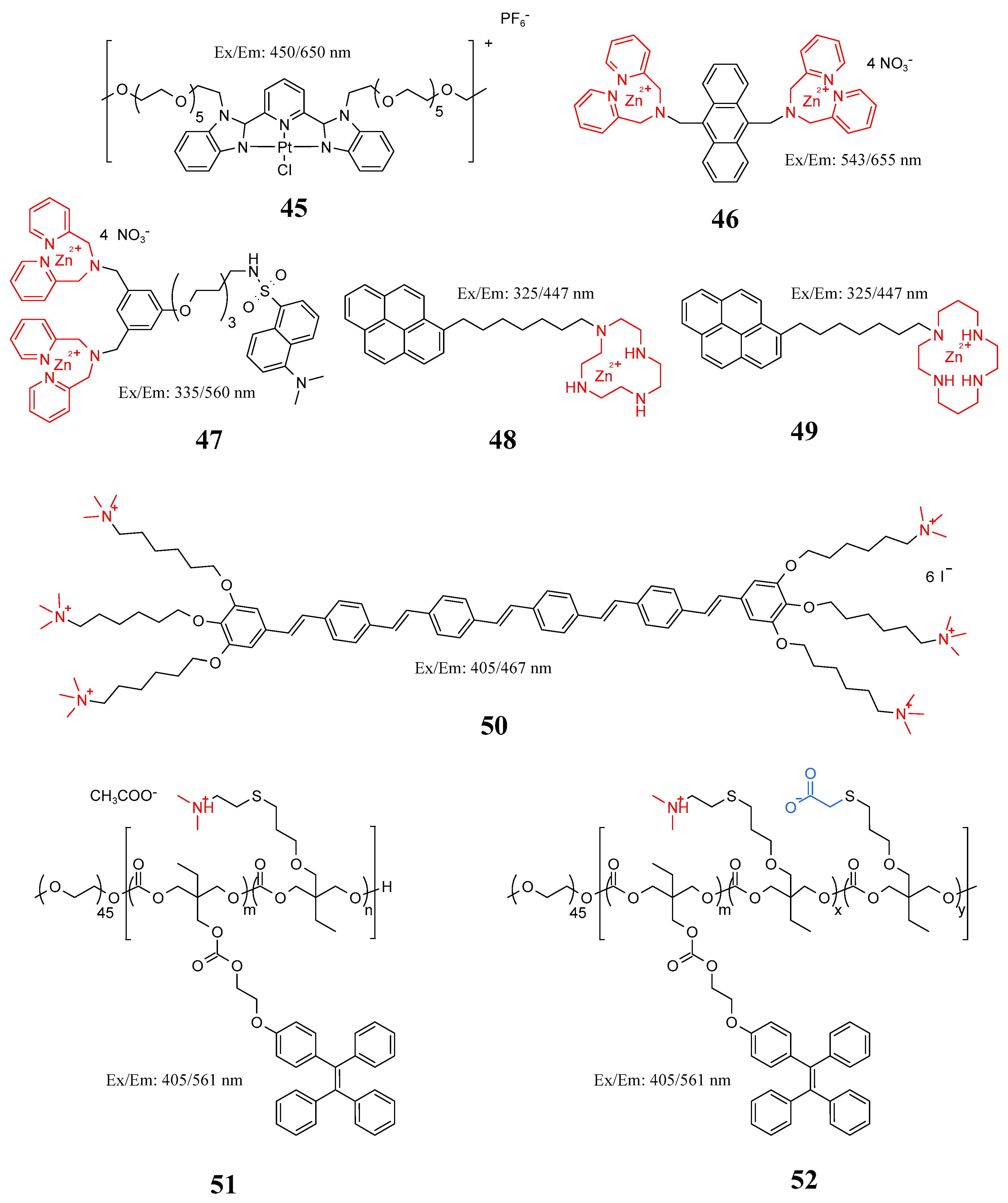 Molecules 27 06440 g021