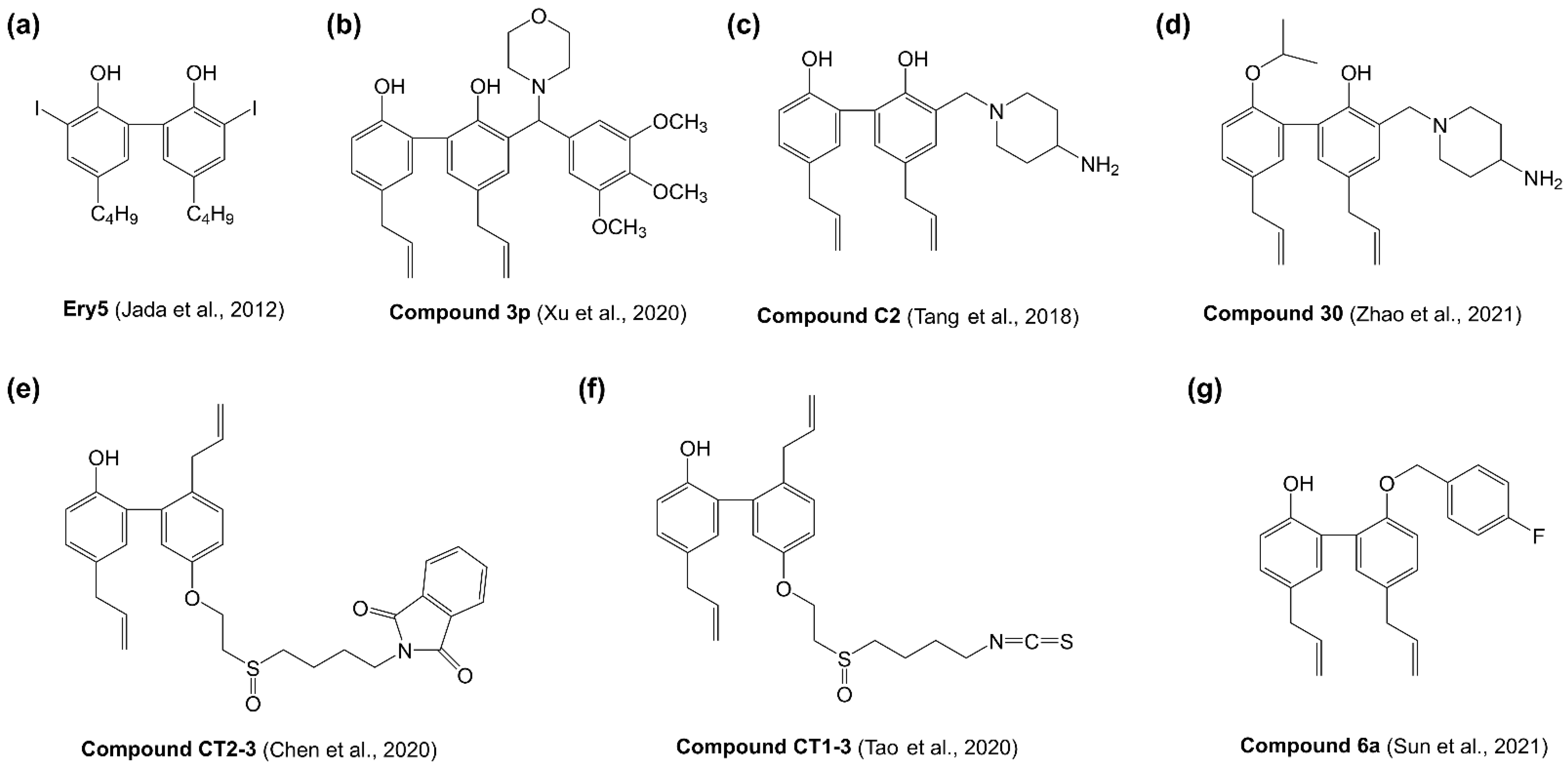 Molecules 27 06441 g003