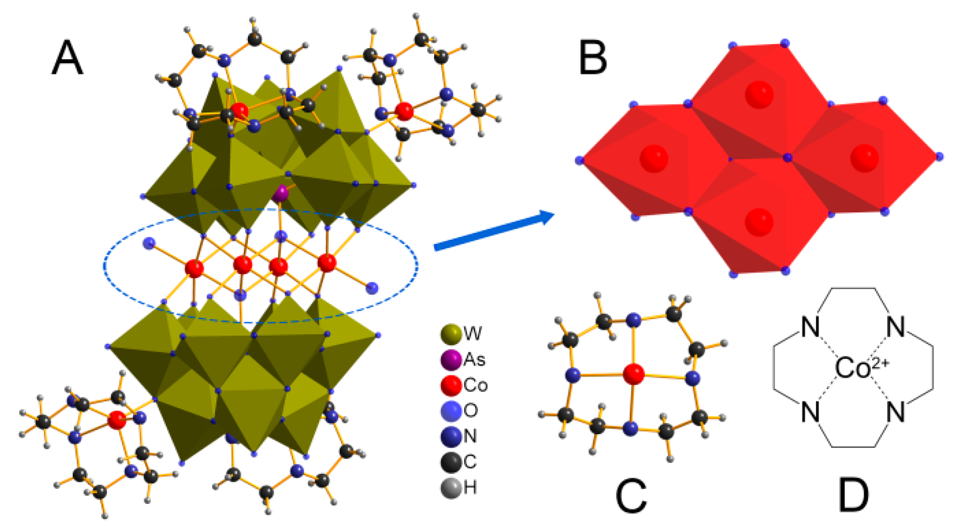 Molecules 27 06451 g001