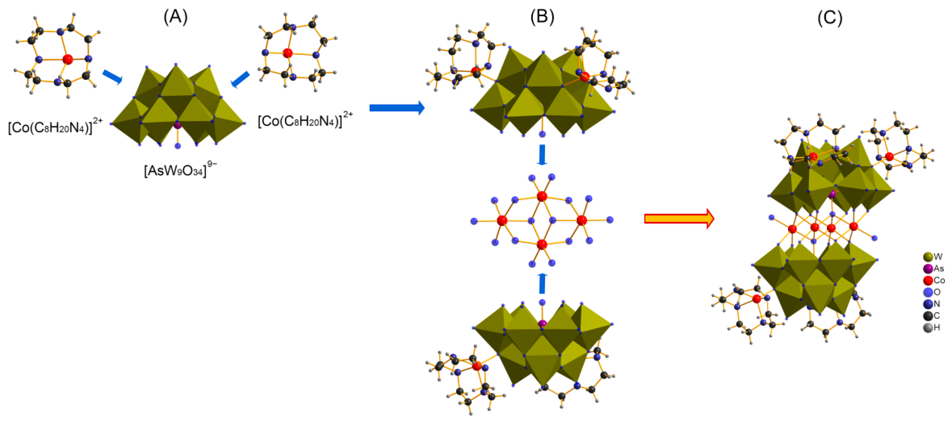 Molecules 27 06451 g002