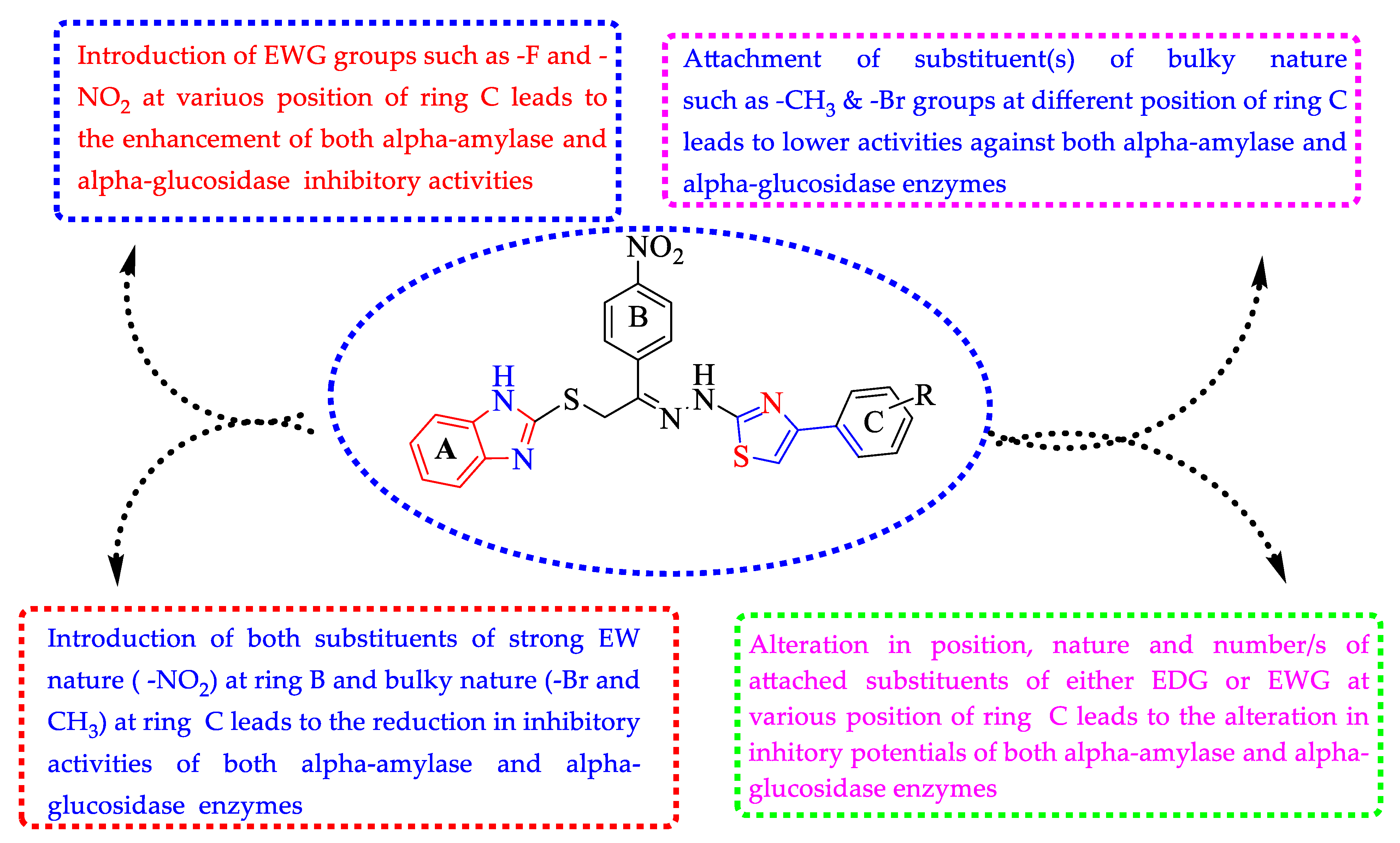 Molecules 27 06457 g004